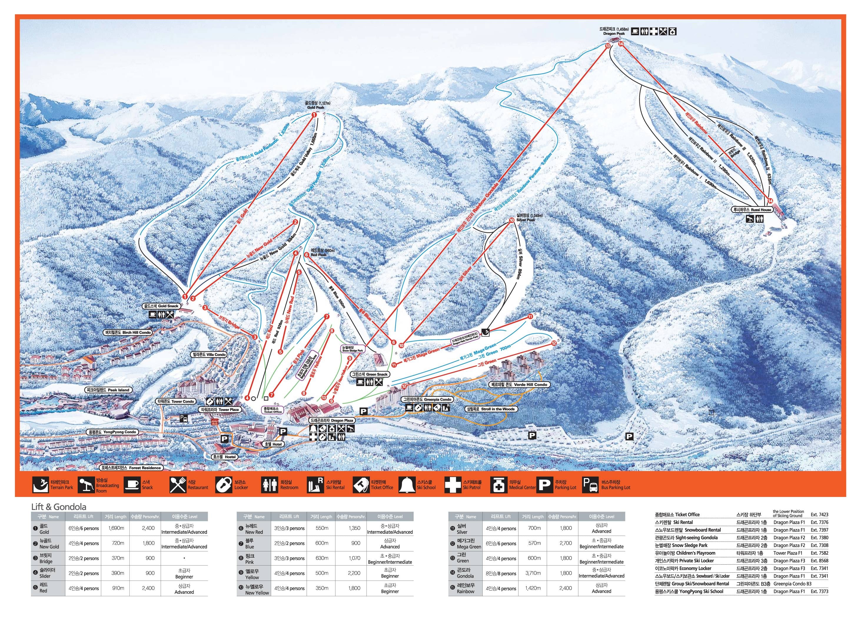 YongPyong trail map