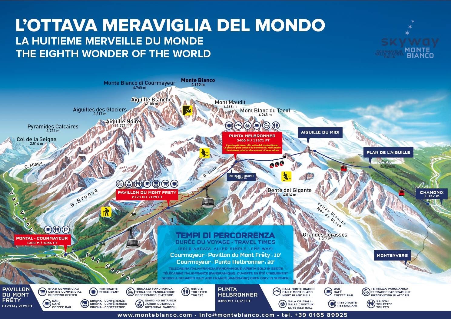 Monte Bianco – Courmayeur trail map
