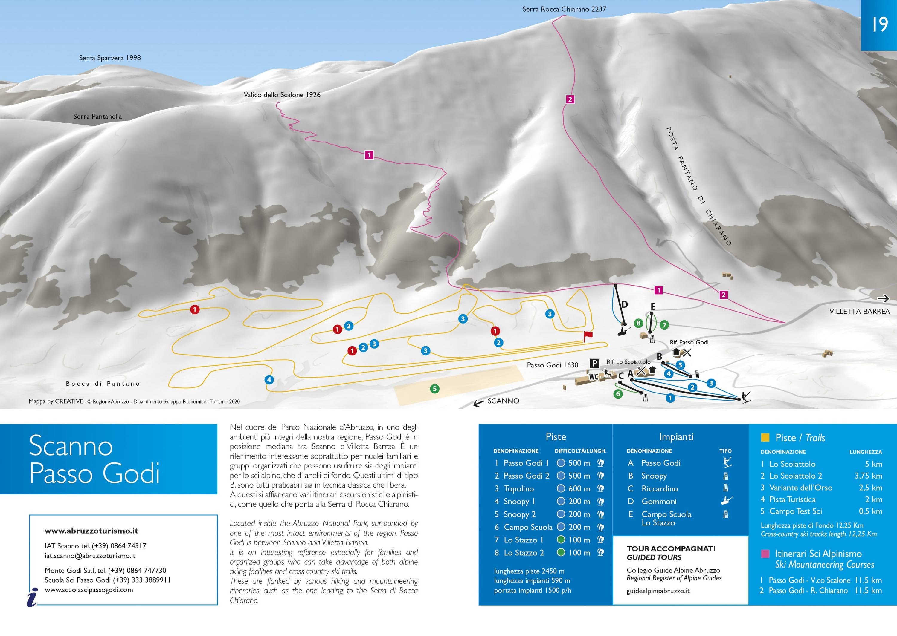 Passo Godi – Scanno trail map