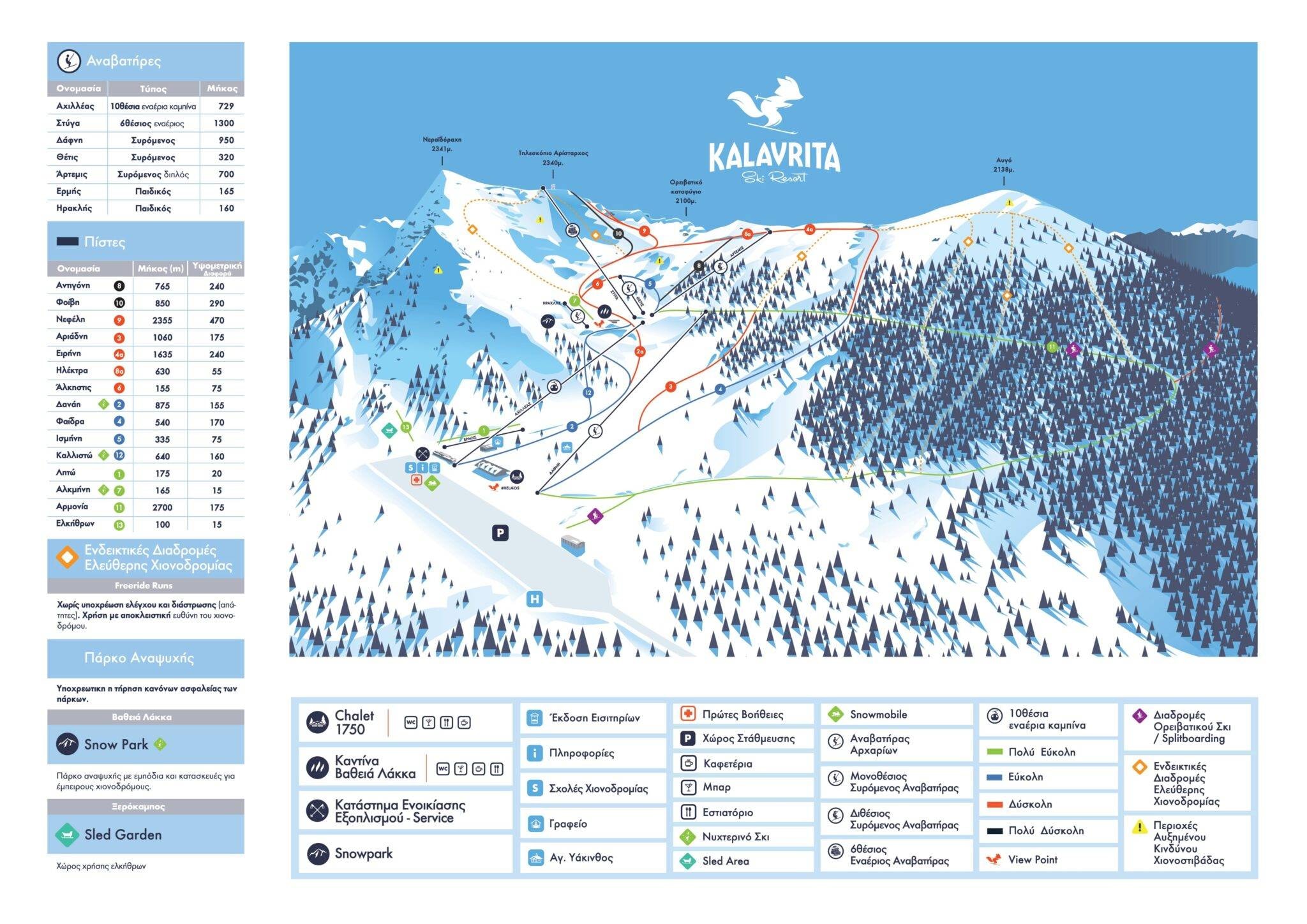 Chelmos – Kalavrita trail map