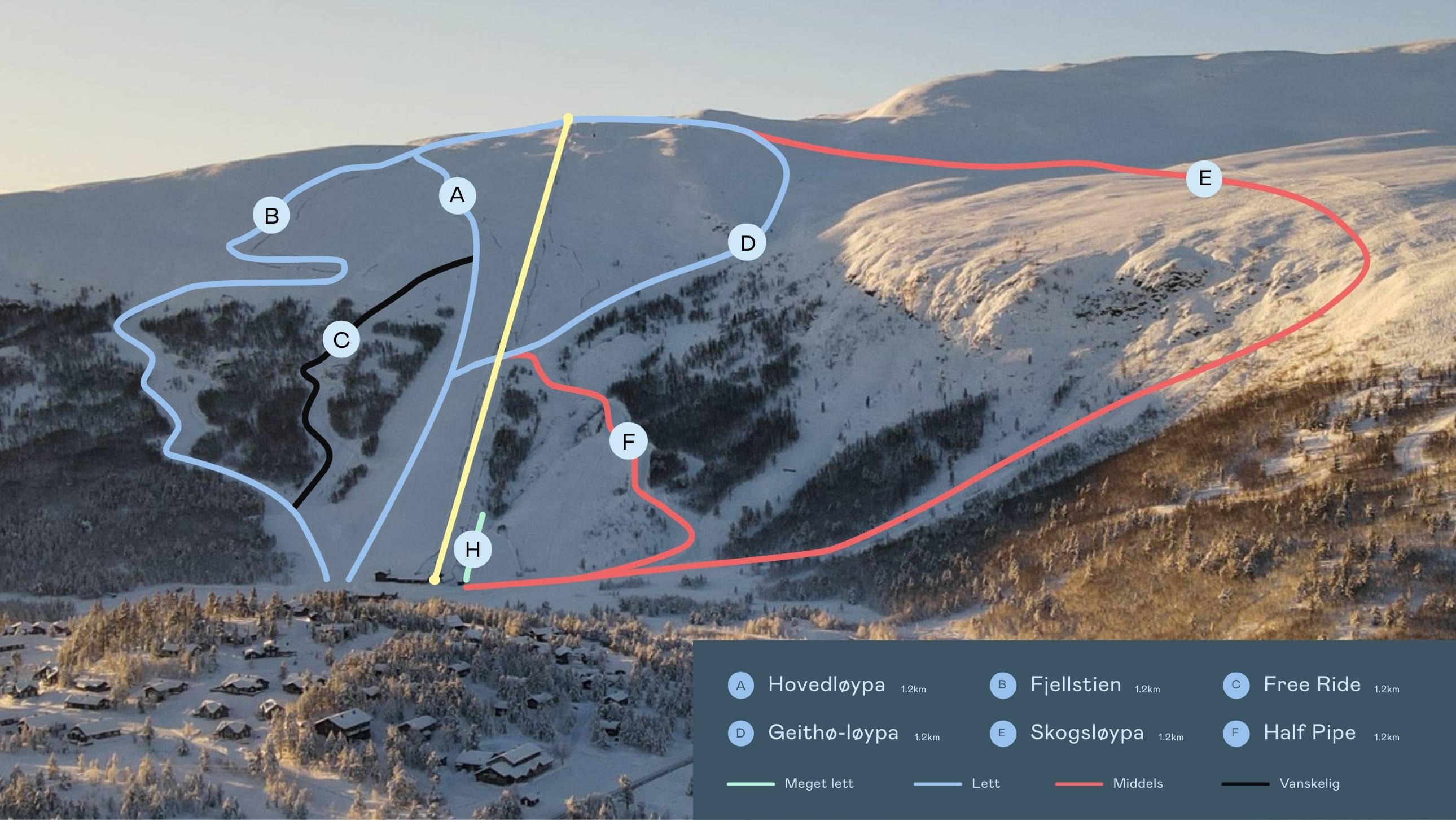 Lemonsjø Alpinsenter (Jotunheimen) trail map