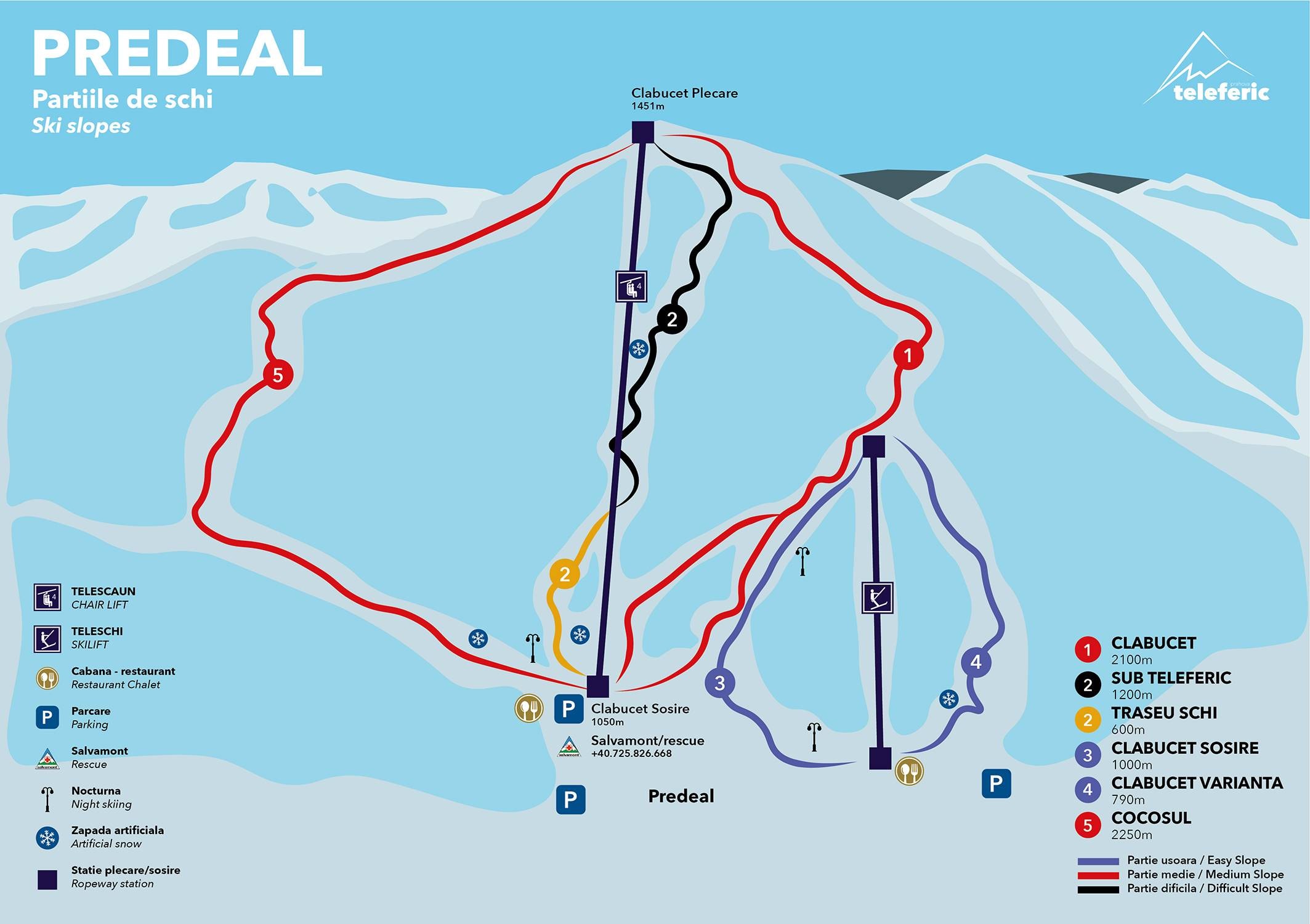 Predeal trail map