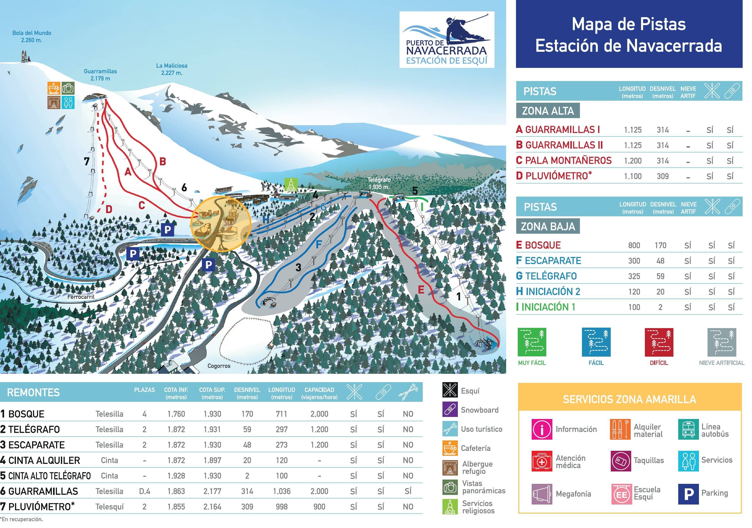 Puerto Navacerrada trail map