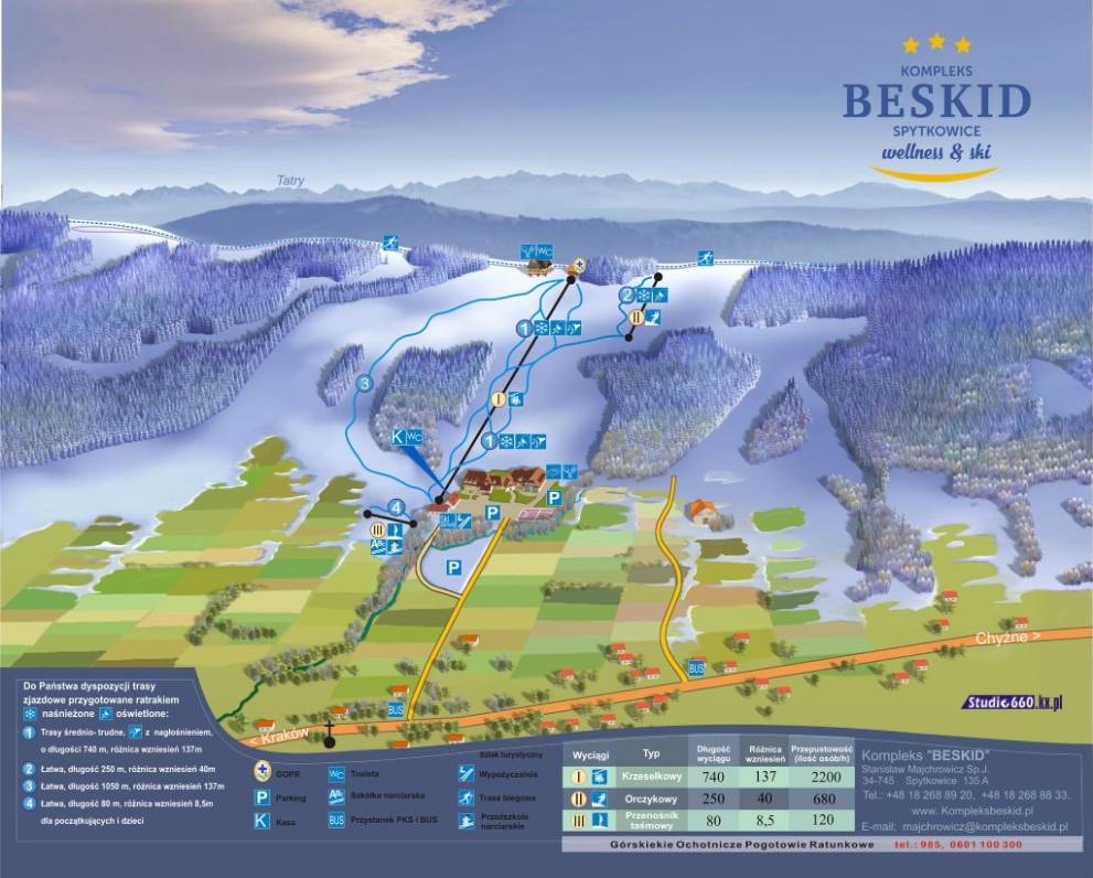 Beskid – Spytkowice trail map