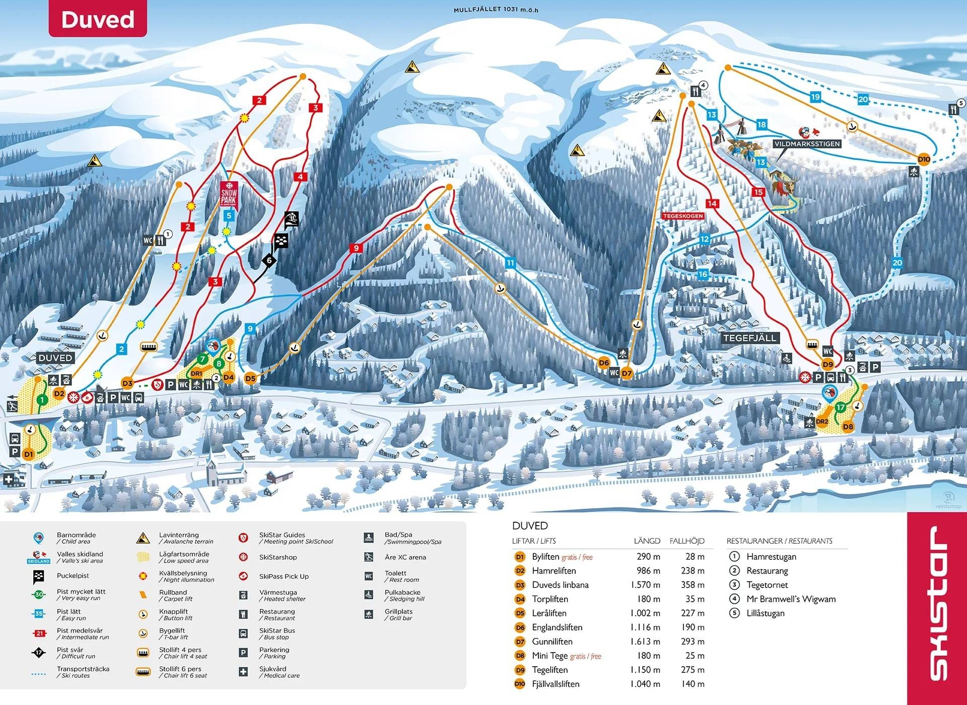 Duved/Tegefjäll trail map