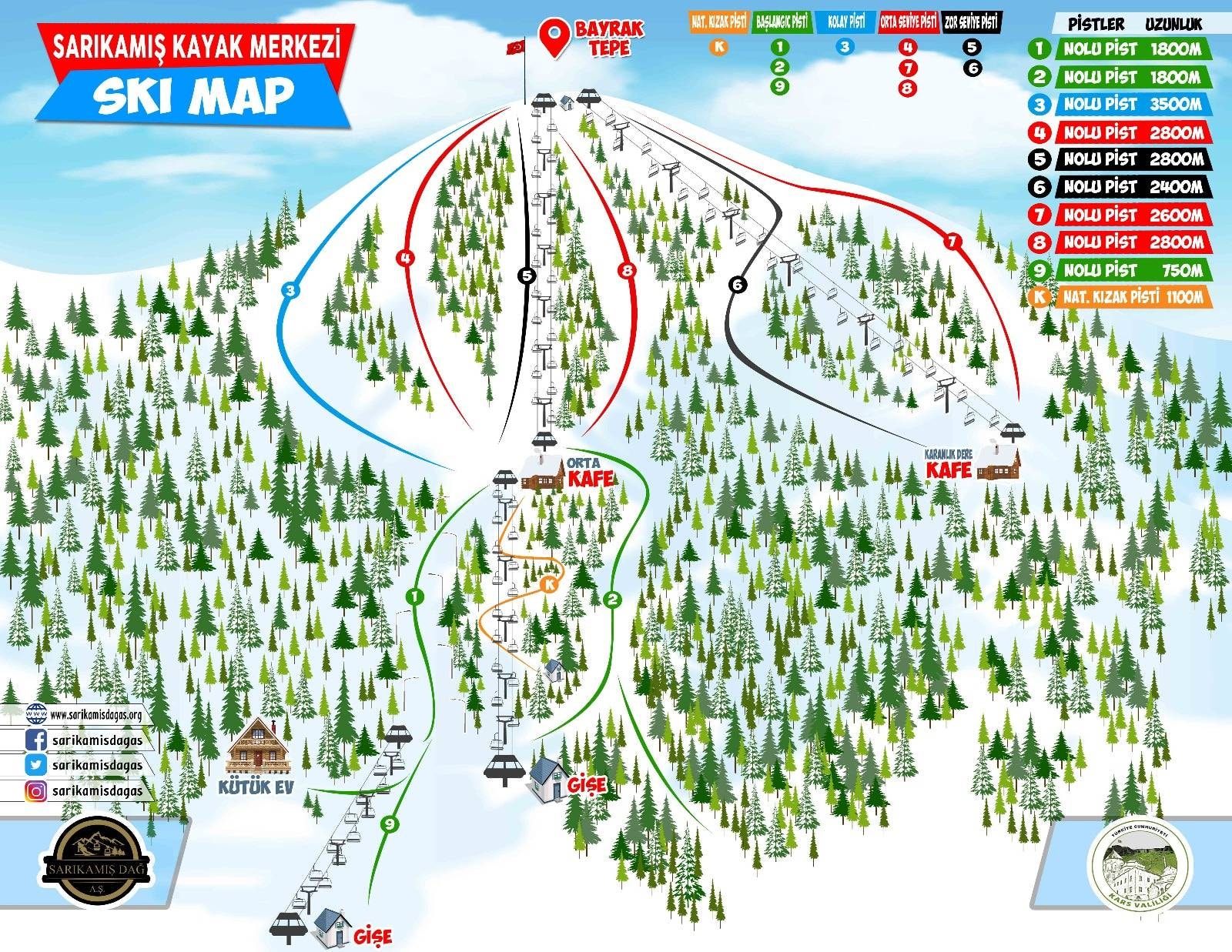 Sarıkamış trail map