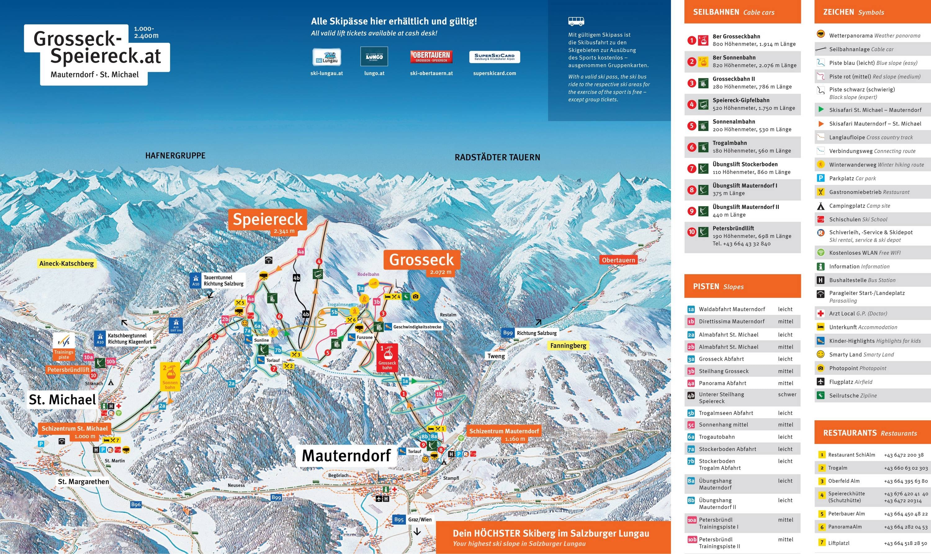 Petersbründl – St. Michael im Lungau trail map