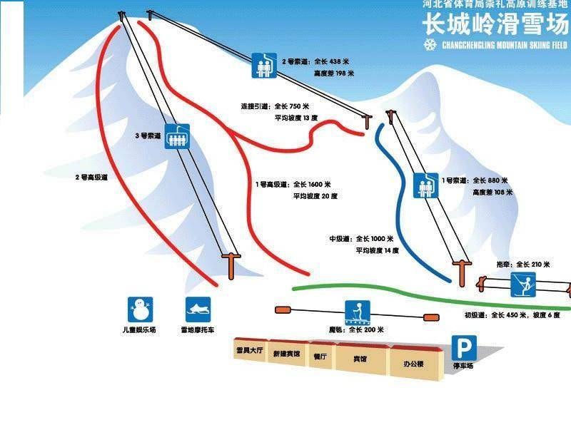 Changchengling trail map