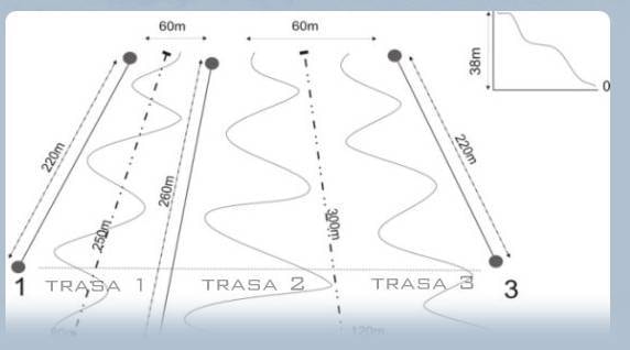 Kartasiówka – Ruś trail map