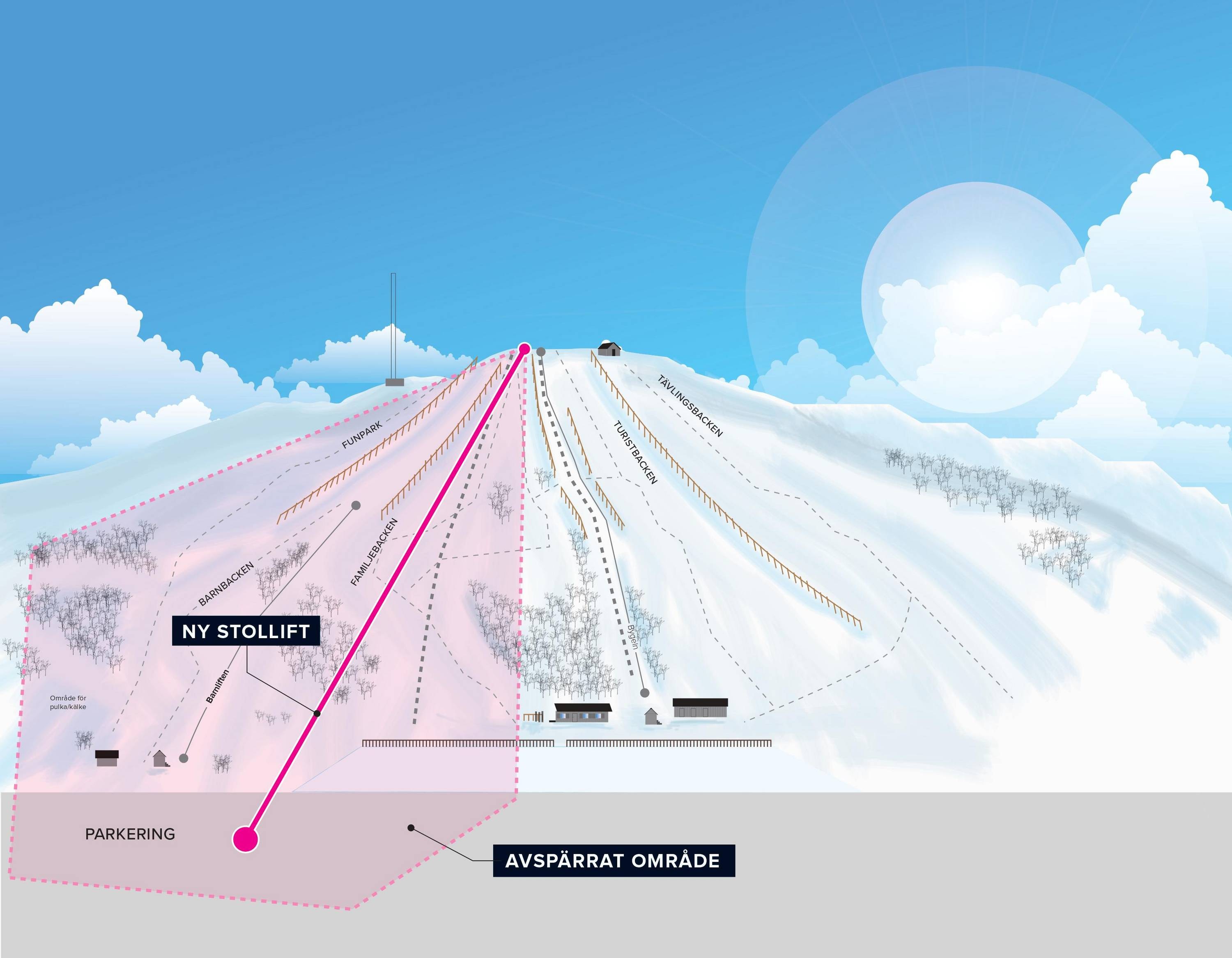 Luossabacken – Kiruna trail map