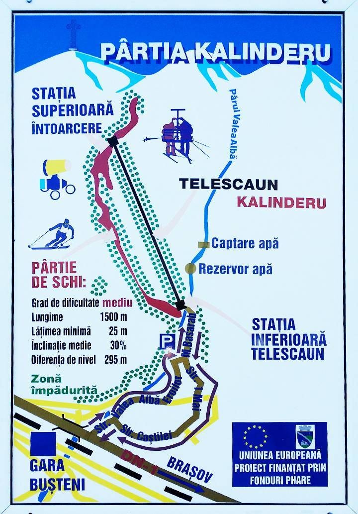 Kalinderu – Buşteni trail map