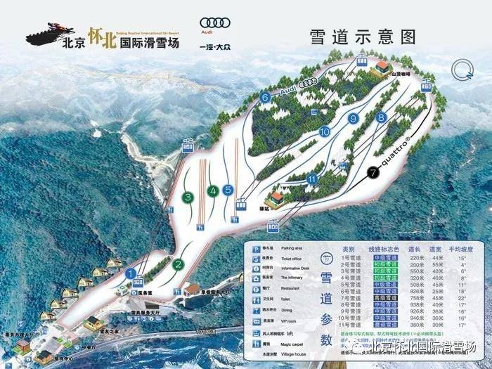Huaibei trail map