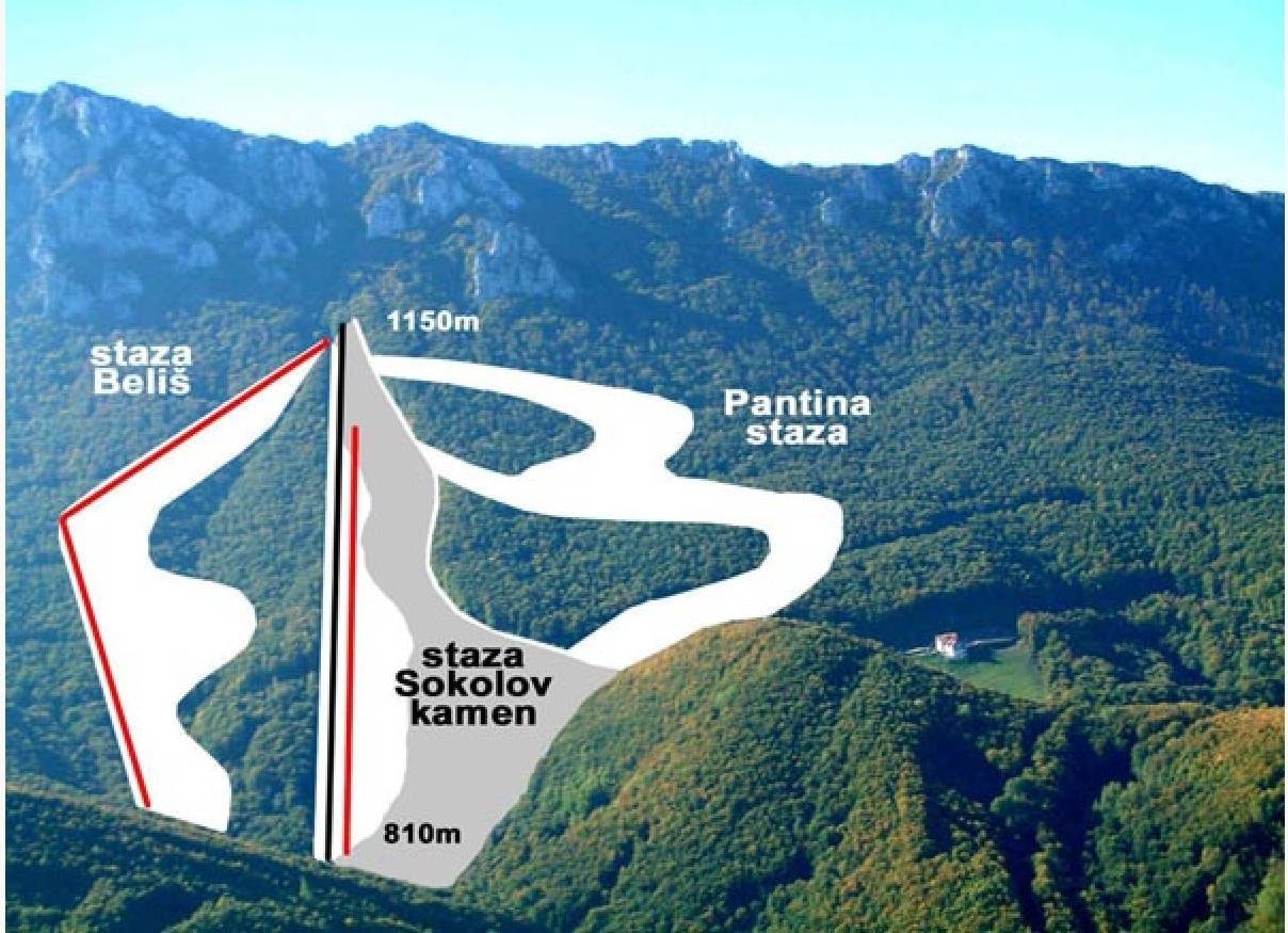 Bojanine Vode – Niš (Suva Planina) trail map