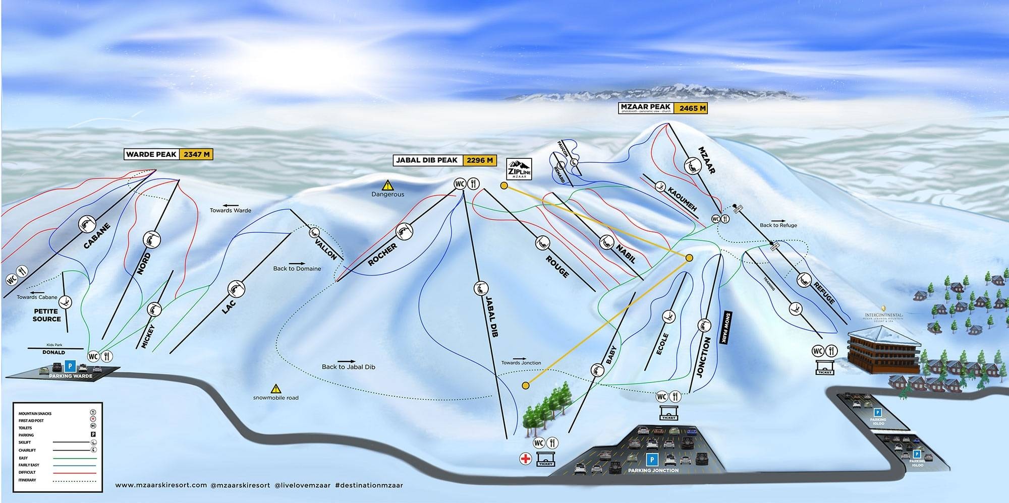 Mzaar – Kfardebian trail map
