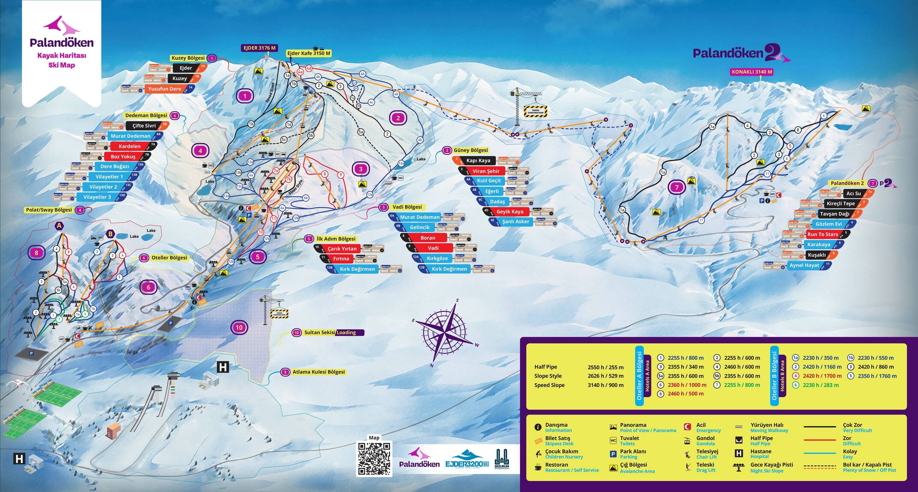 Konakli (Ejder 3200 World Ski Center) trail map