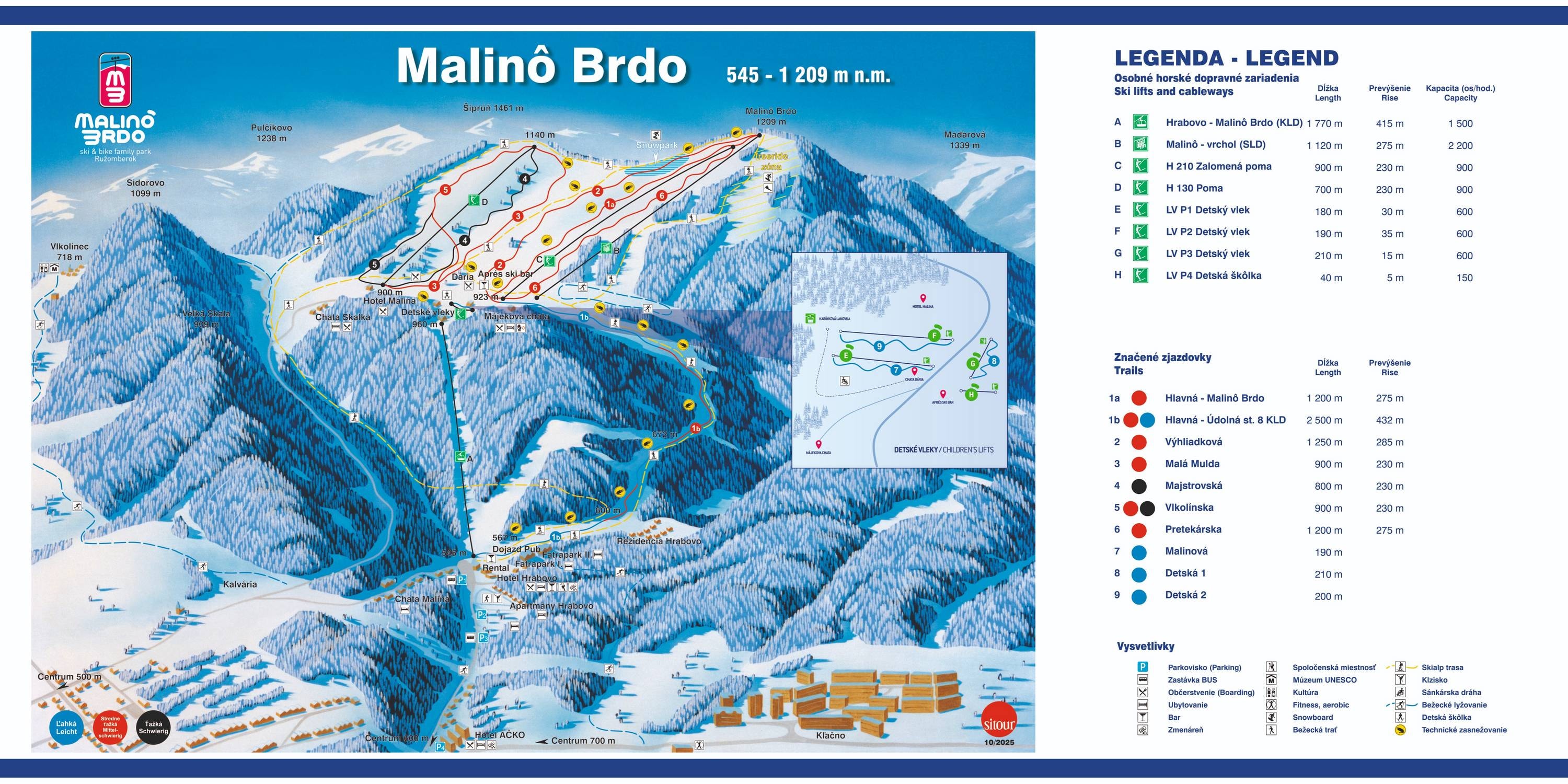 Malinô Brdo – Ružomberok trail map