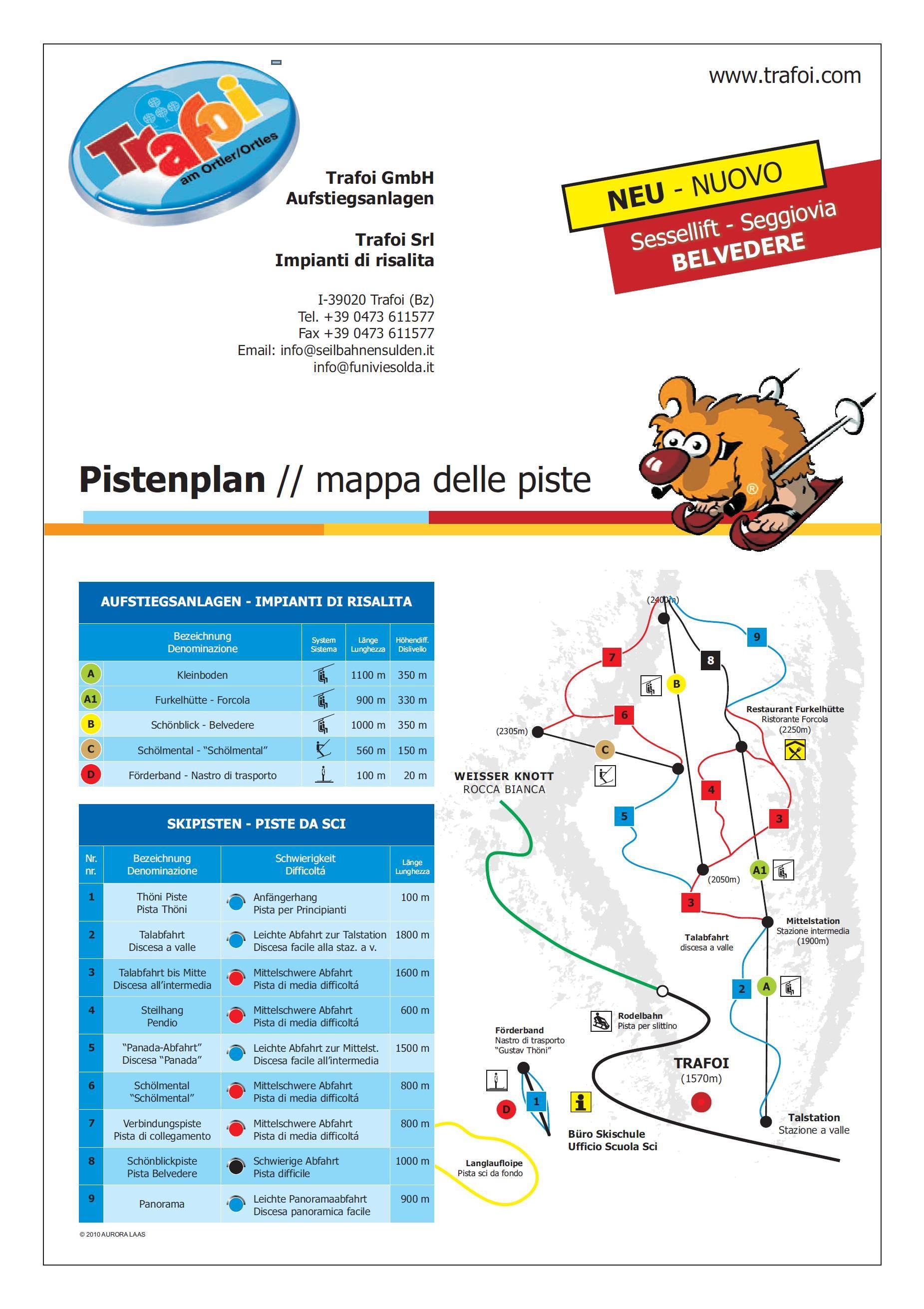 Furkel – Trafoi (Stilfs) trail map