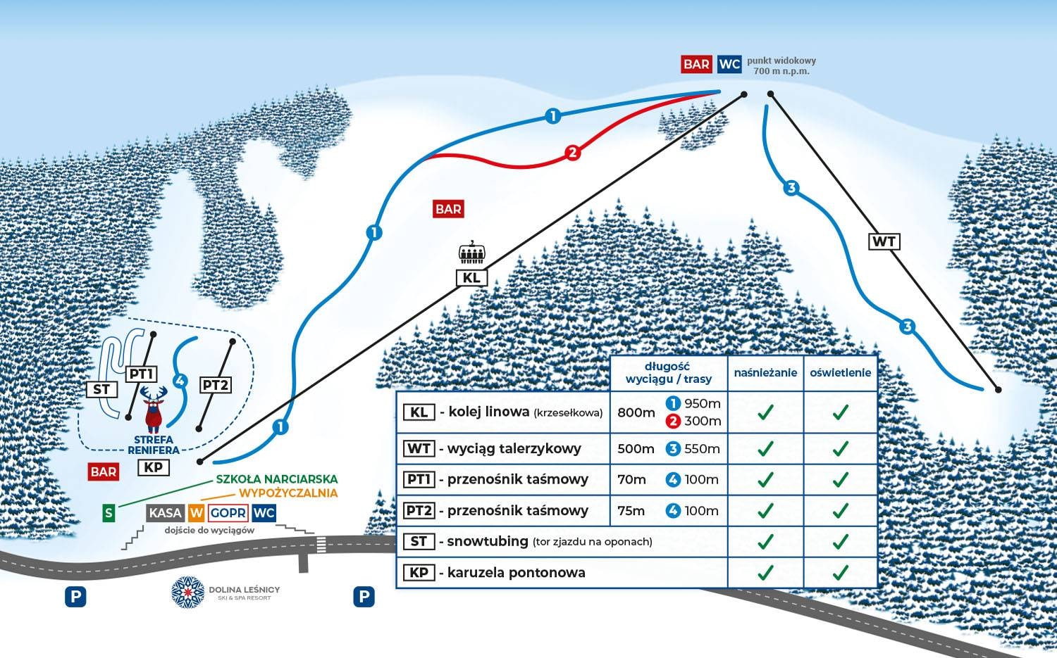 Dolina Leśnicy/Świniorki – Brenna Leśnica trail map