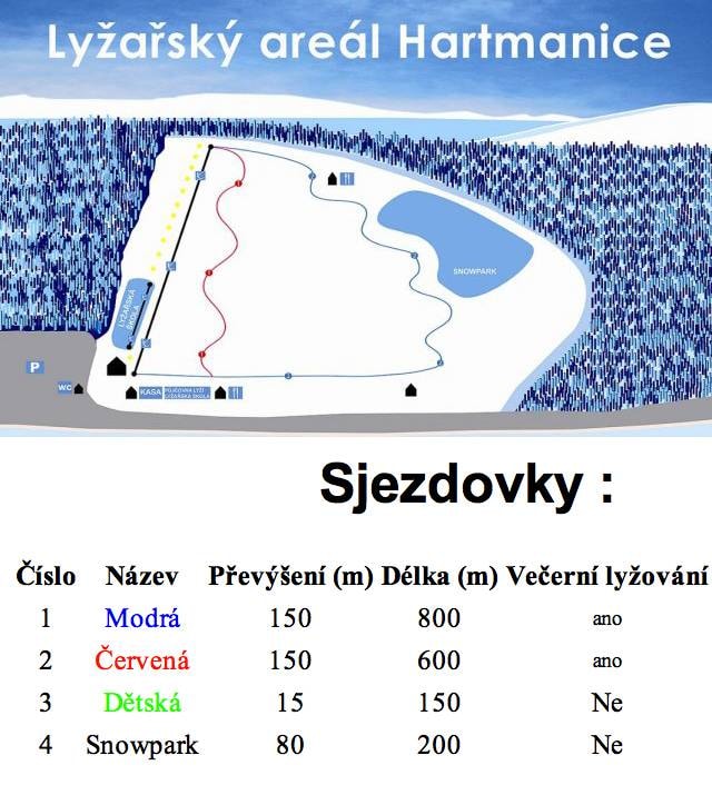 Hartmanice trail map