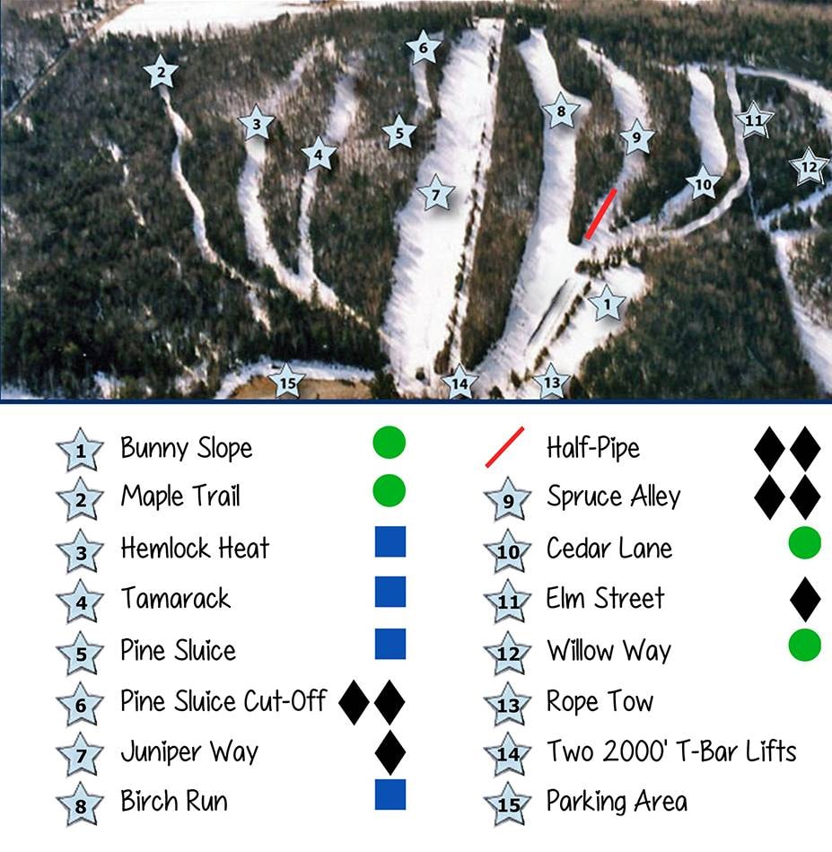 Mt. Jefferson trail map