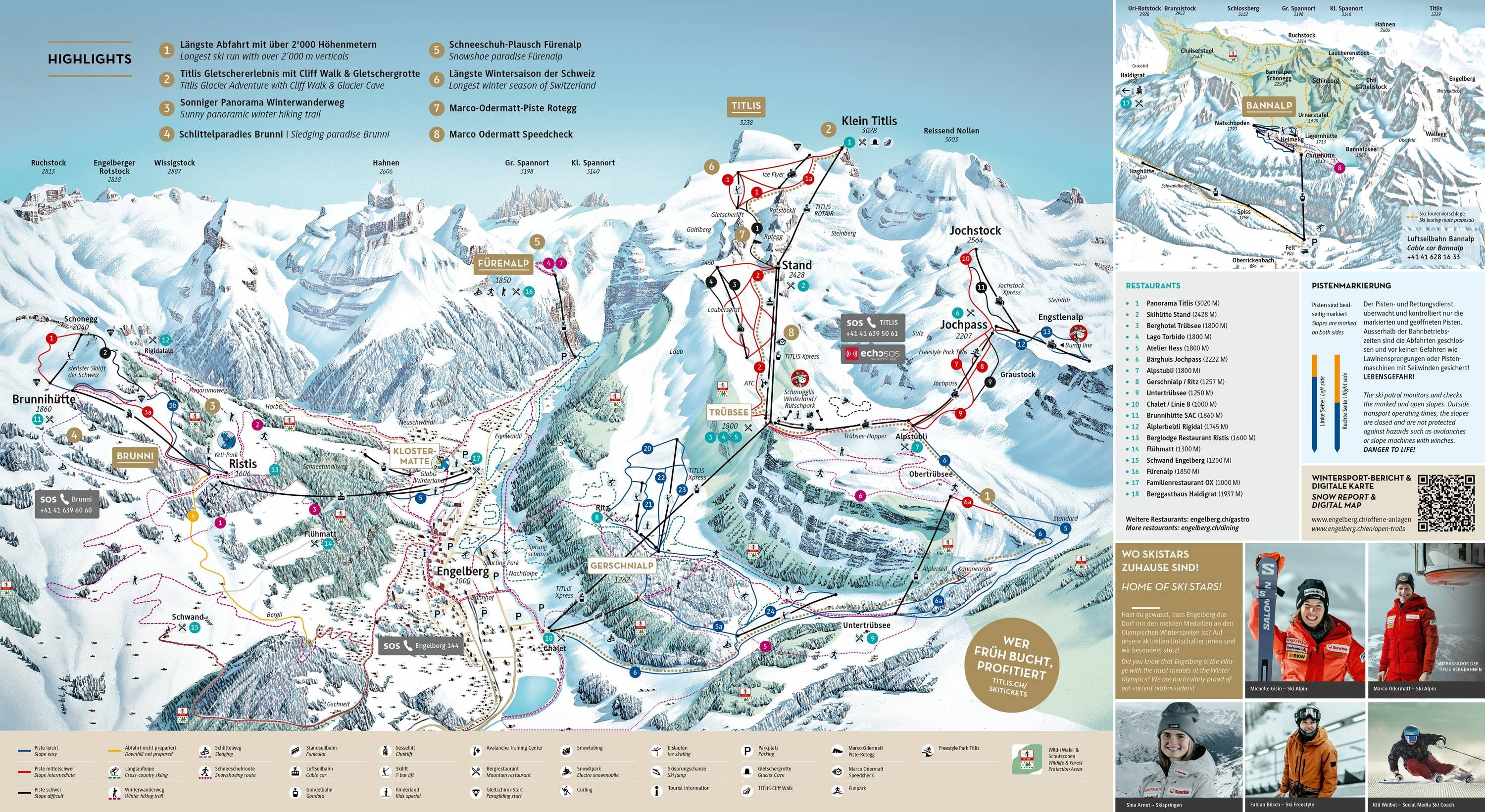 Titlis – Engelberg trail map