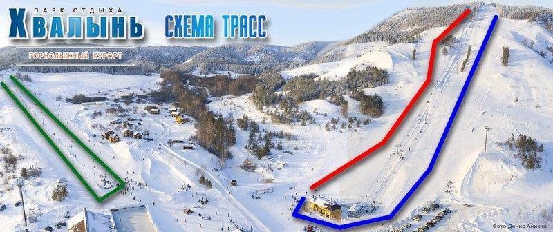 Hvalin/Khvalyn trail map