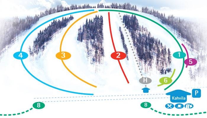 Hasamäki trail map