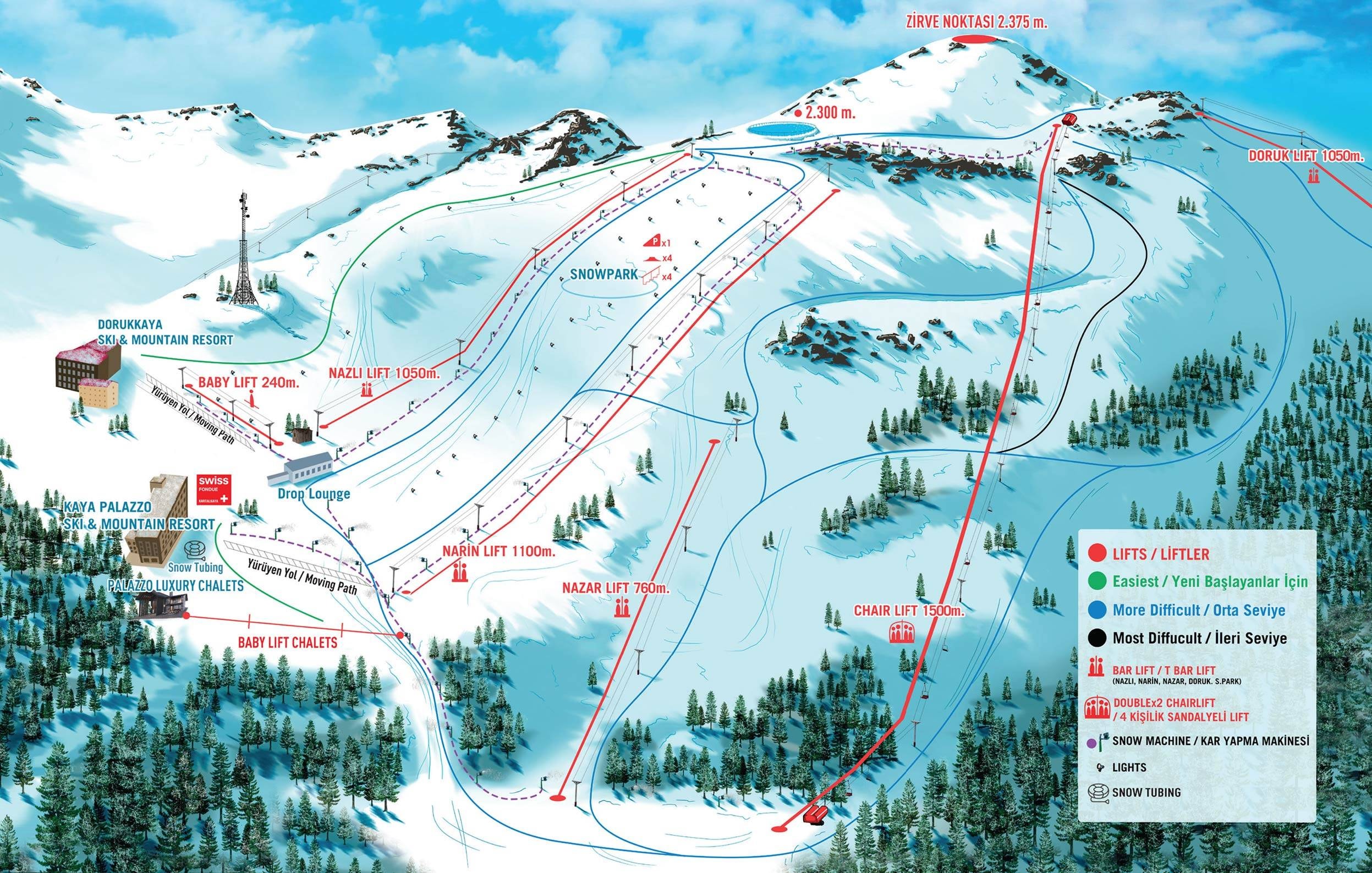 Dorukkaya – Bolu-Kartalkaya trail map