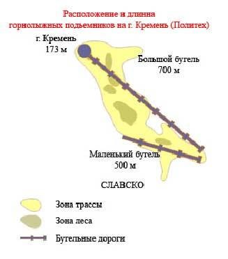 Kremin (Кремінь) – Slavske (Славське) trail map