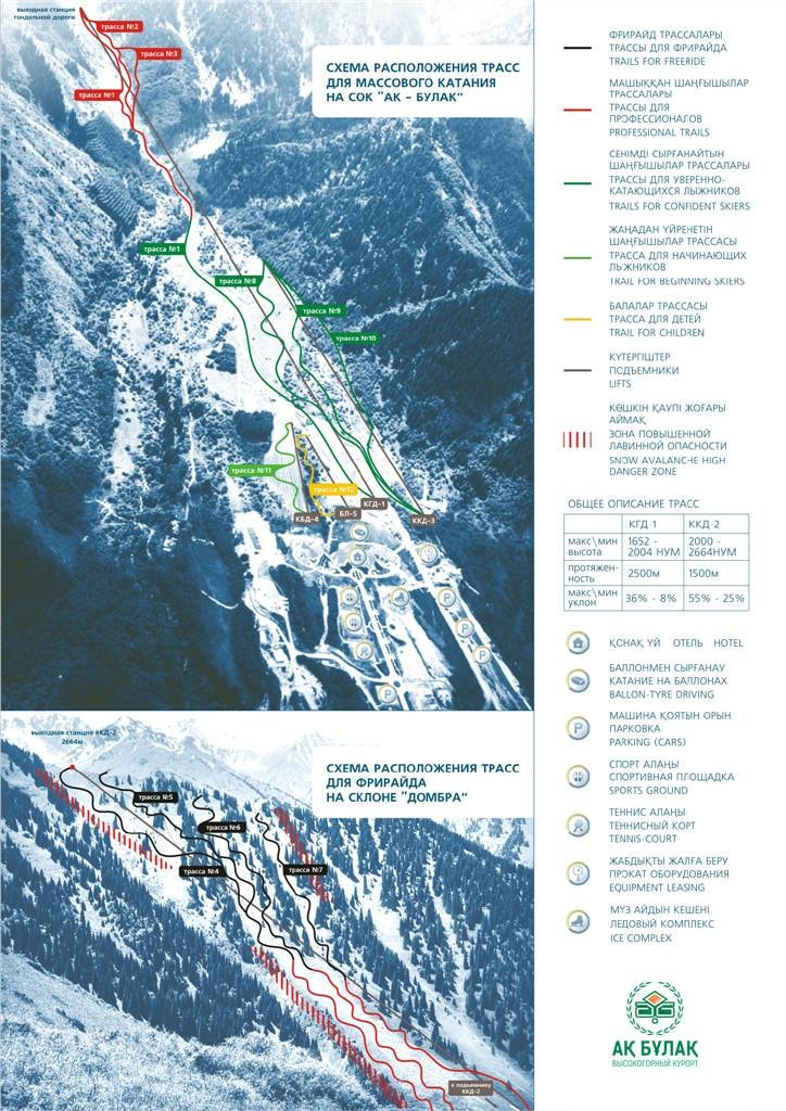 Ak-Bulak – Talgar trail map