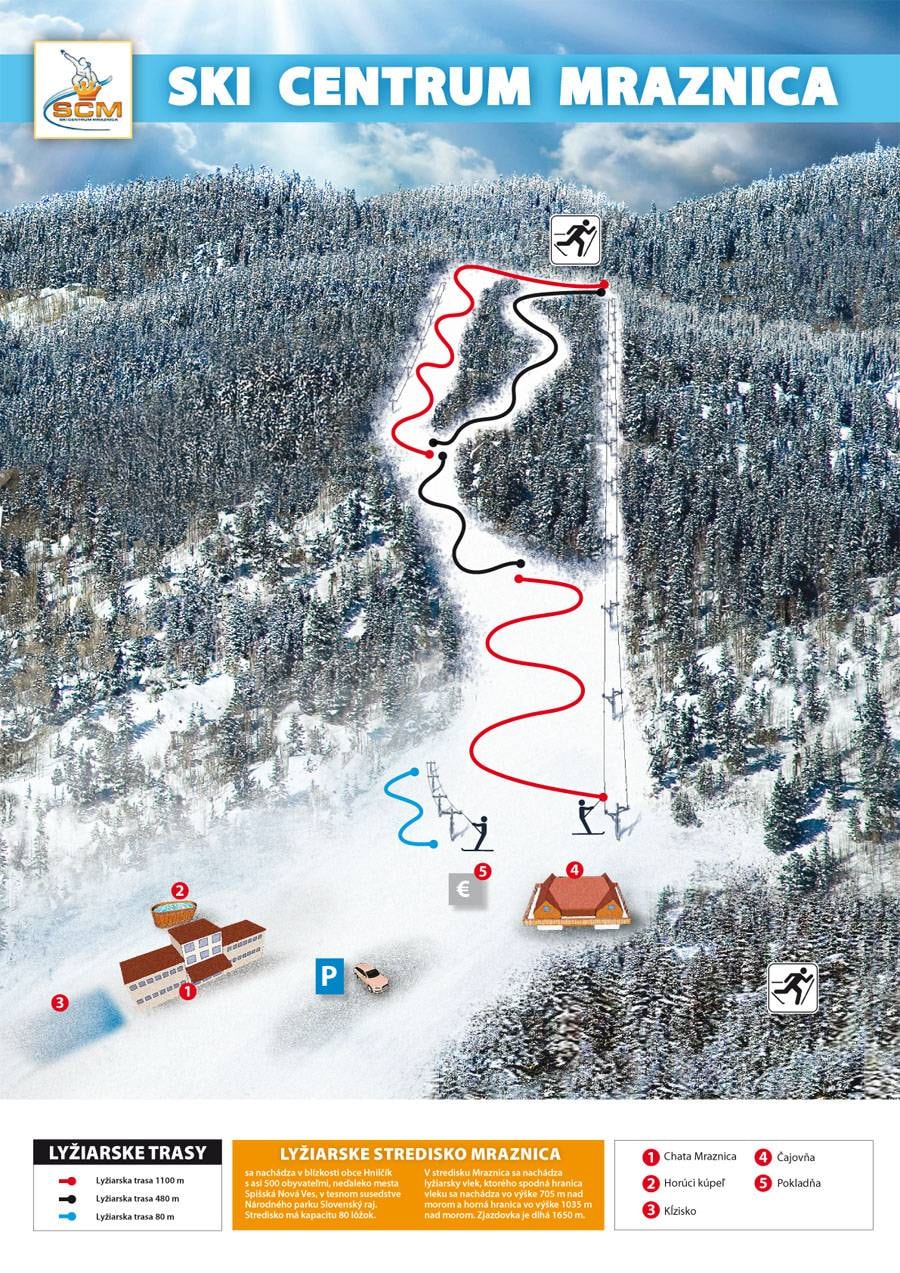 Mraznica – Hnilčík trail map