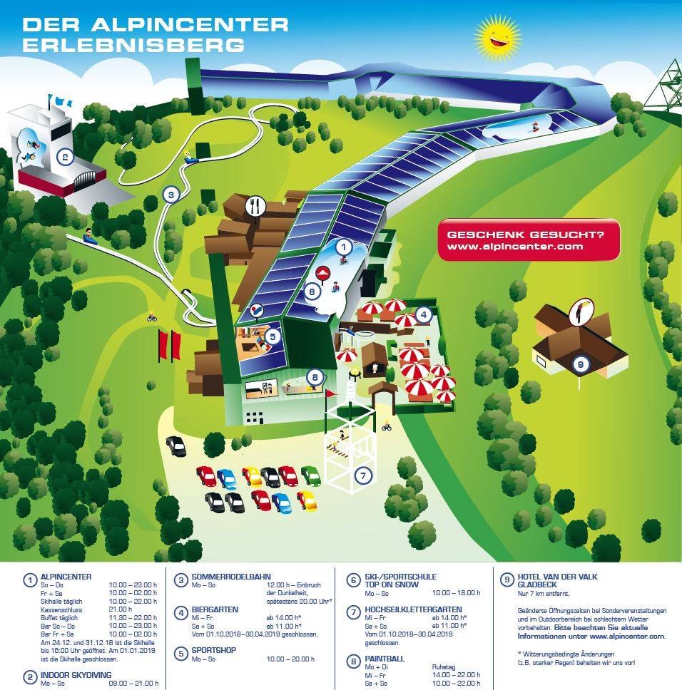 Indoor ski area Bottrop (alpincenter) trail map