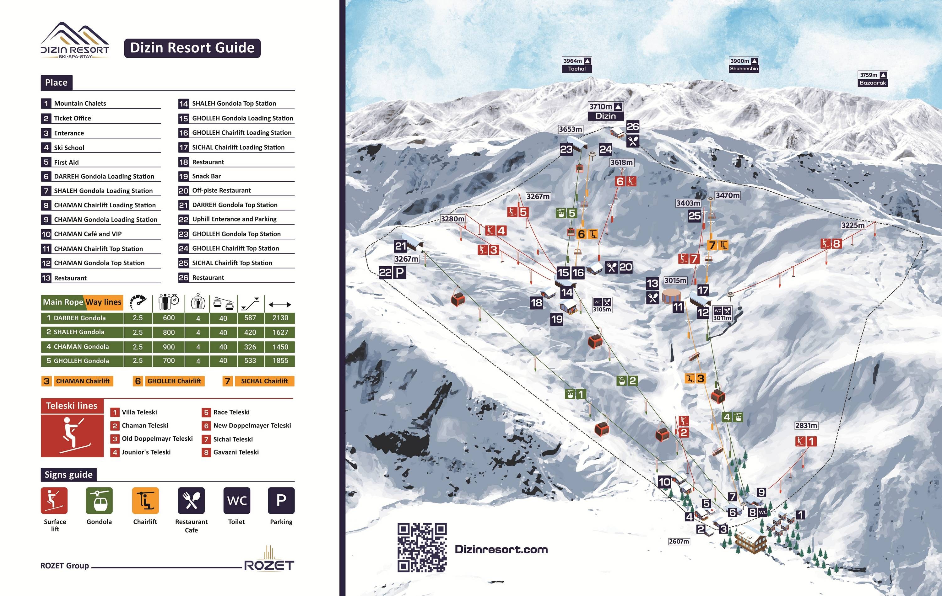 Dizin trail map
