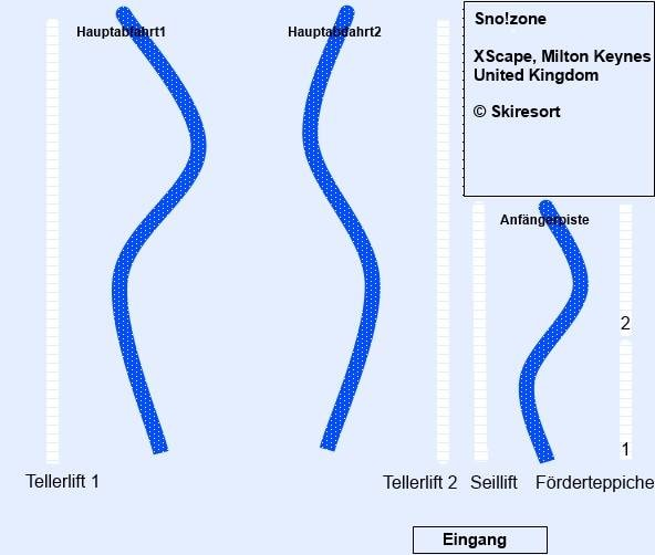 Indoor ski area Snozone – Milton Keynes trail map