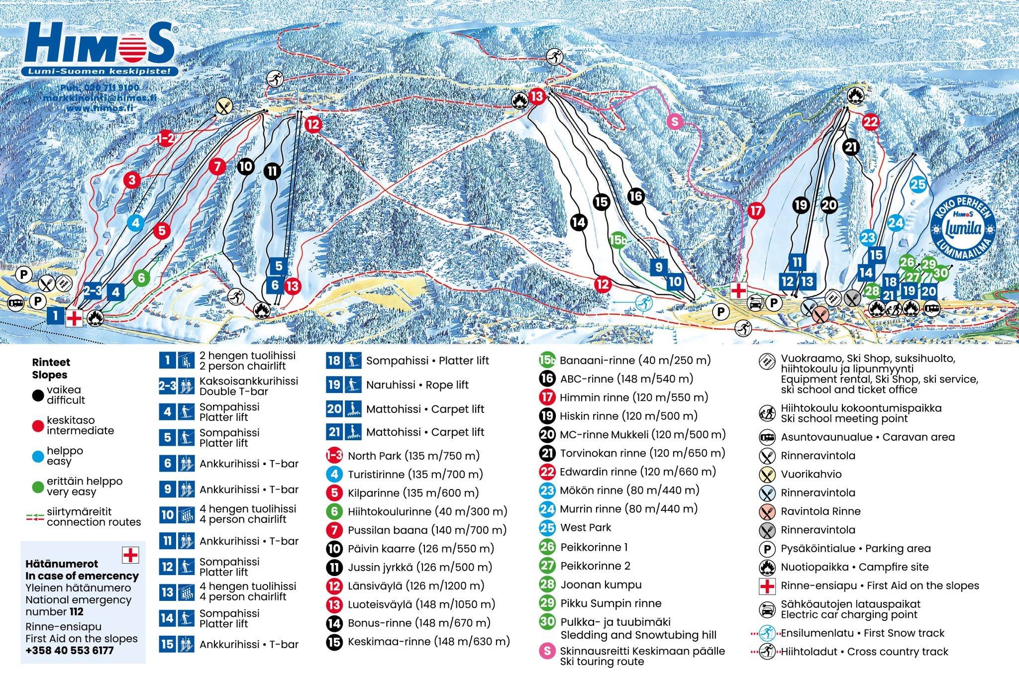 Himos trail map