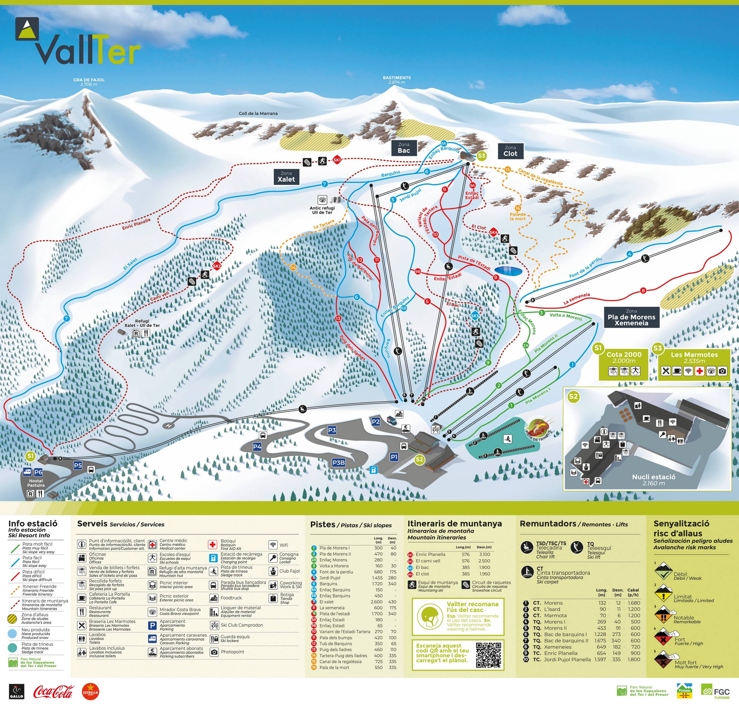 Vallter 2000 trail map