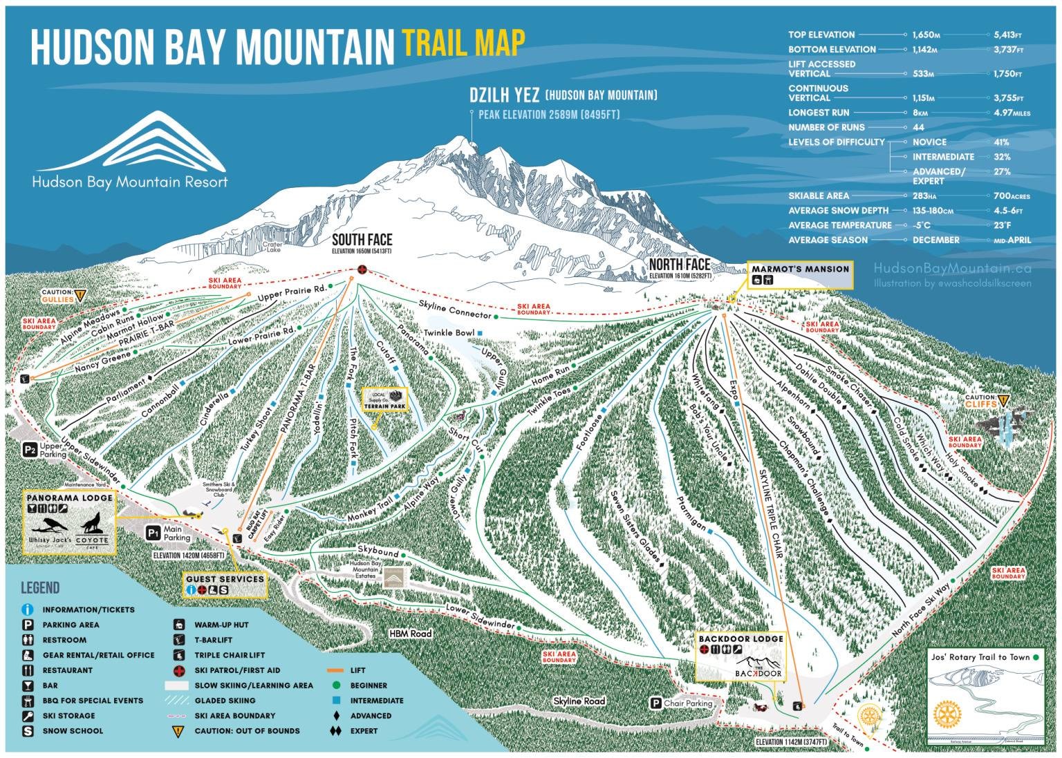 Hudson Bay Mountain – Smithers trail map