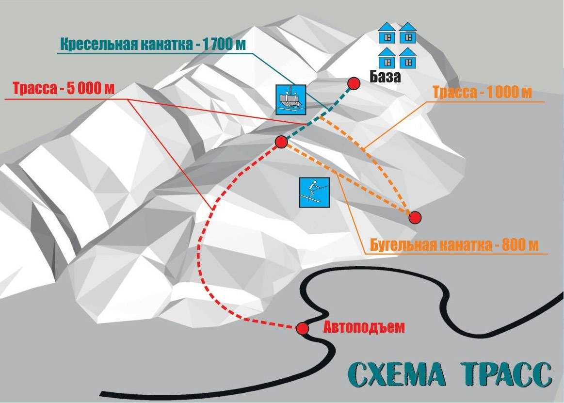 Suusamir (Too Ashu Pass) trail map