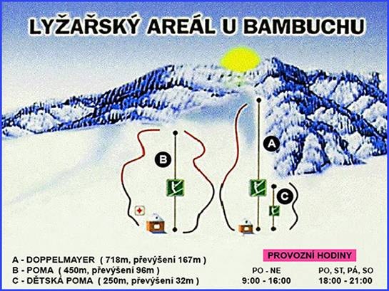 U Bambuchu trail map