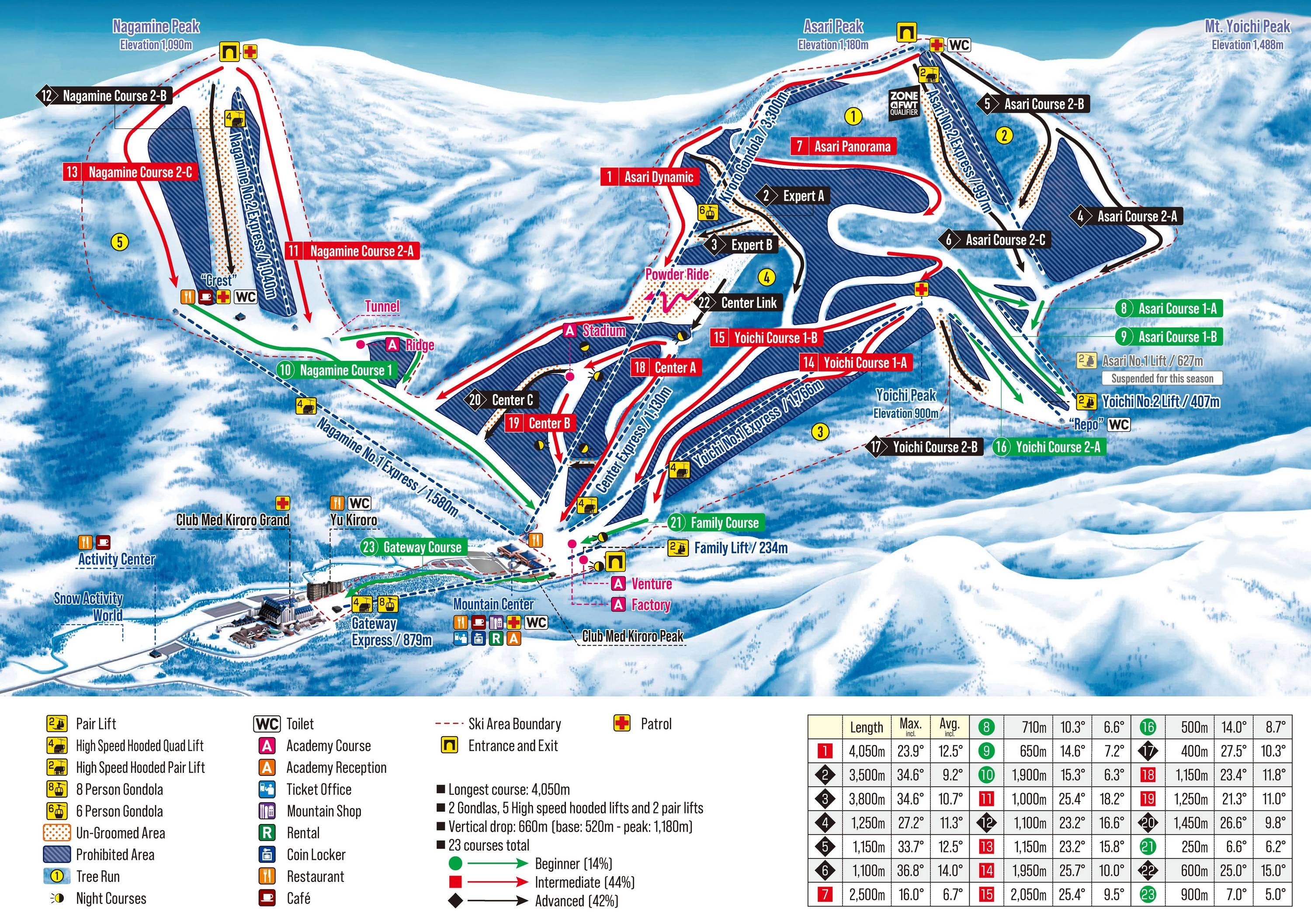 Kiroro trail map