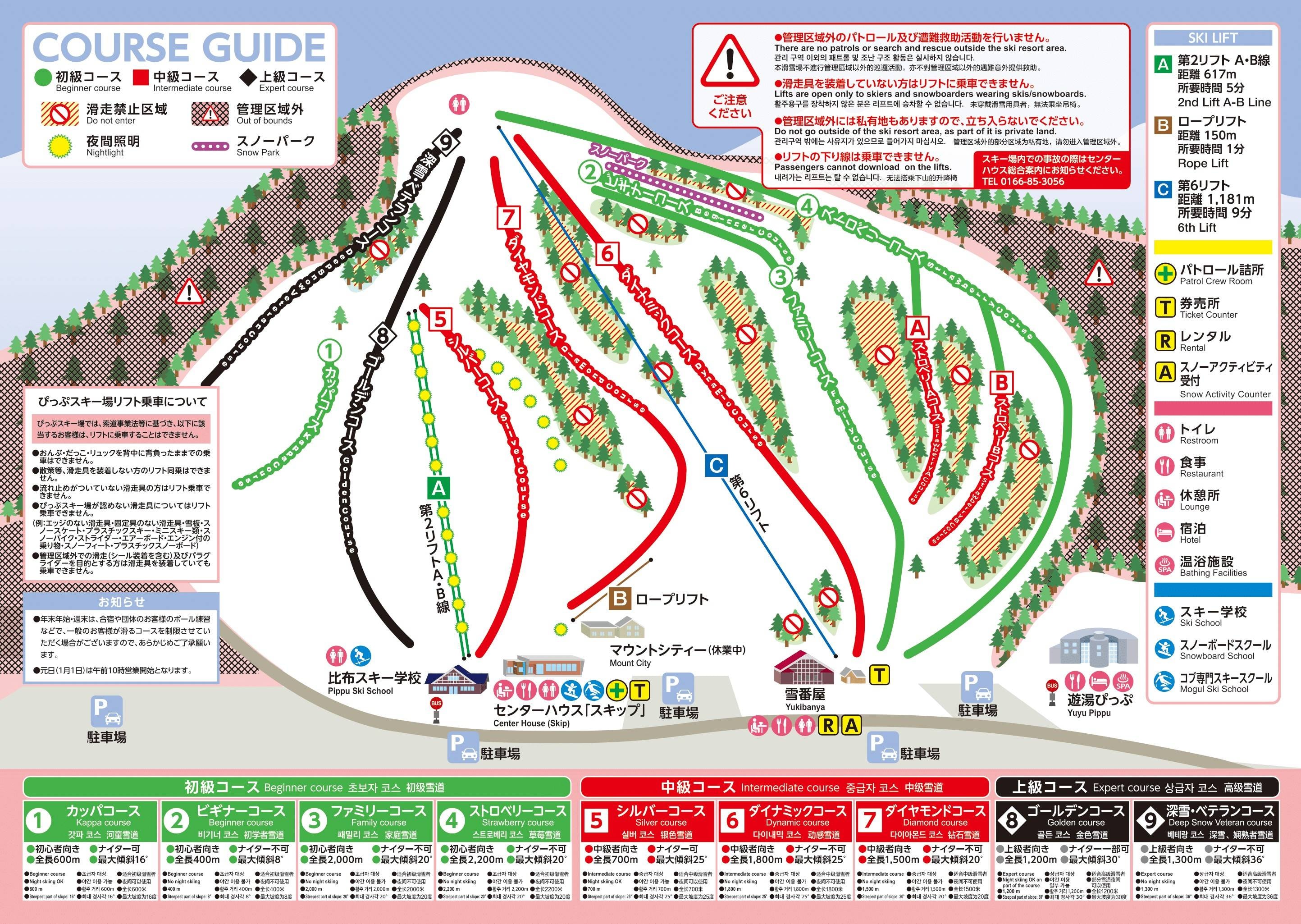 Pippu trail map