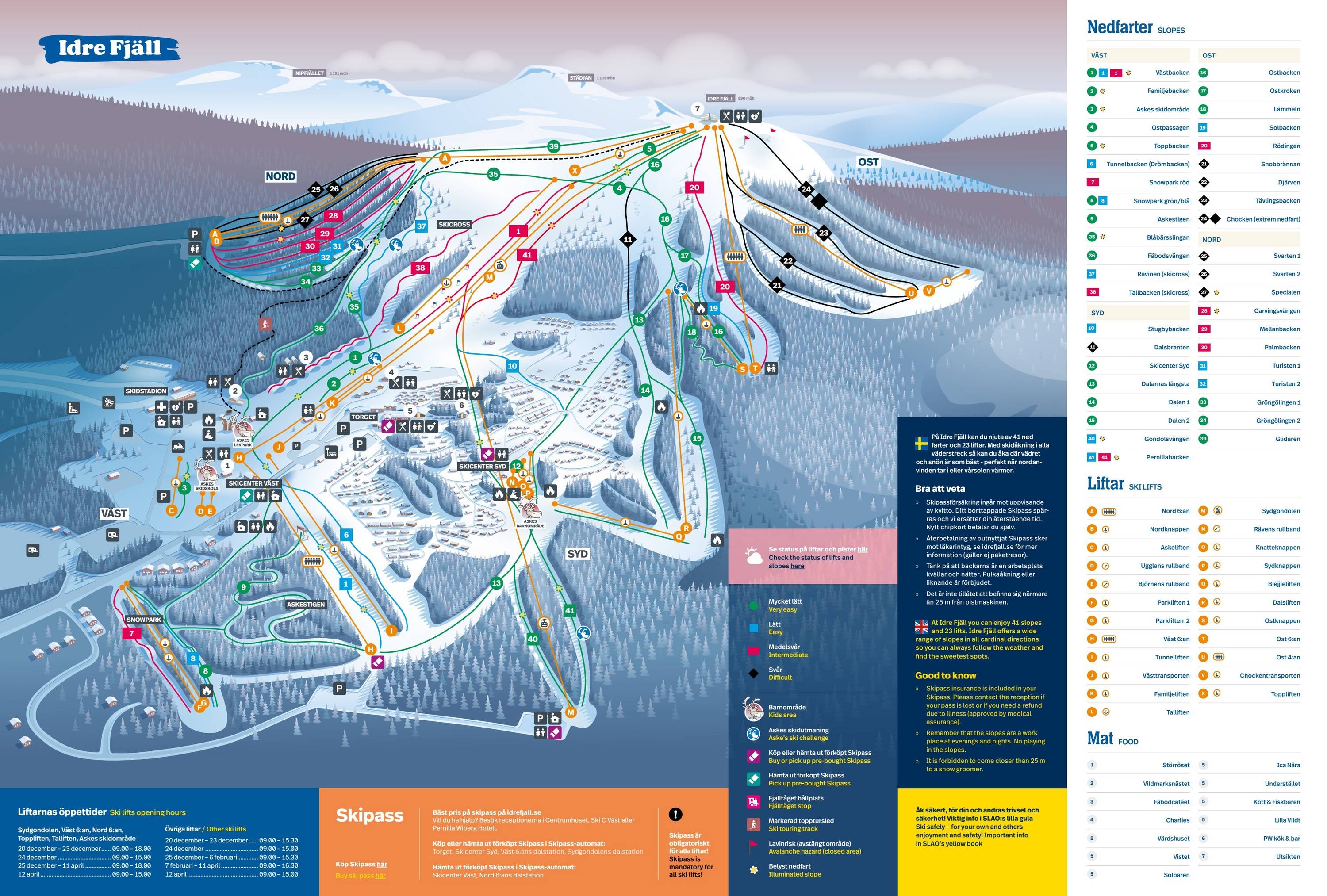 Idre Fjäll trail map