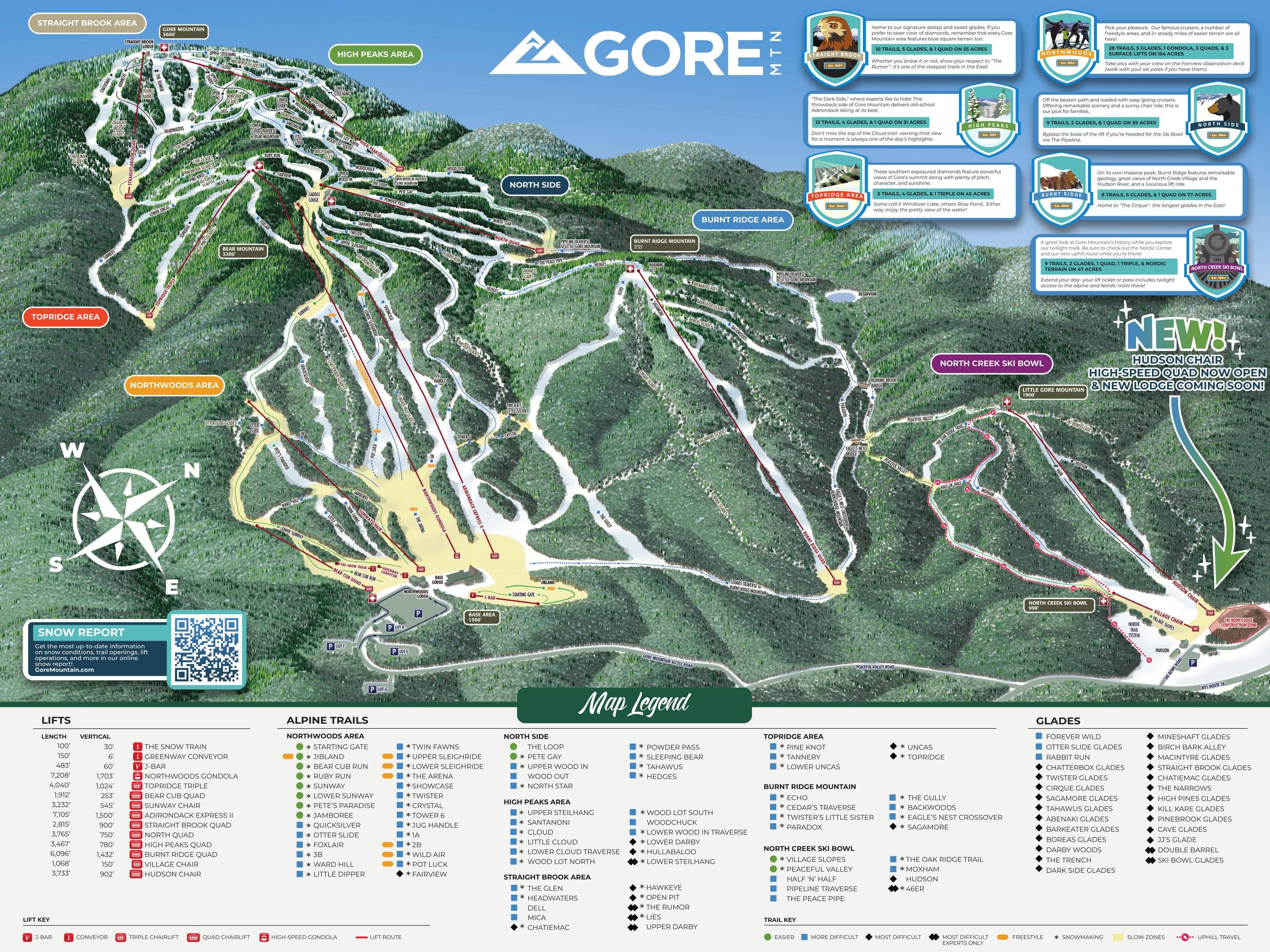 Gore Mountain trail map