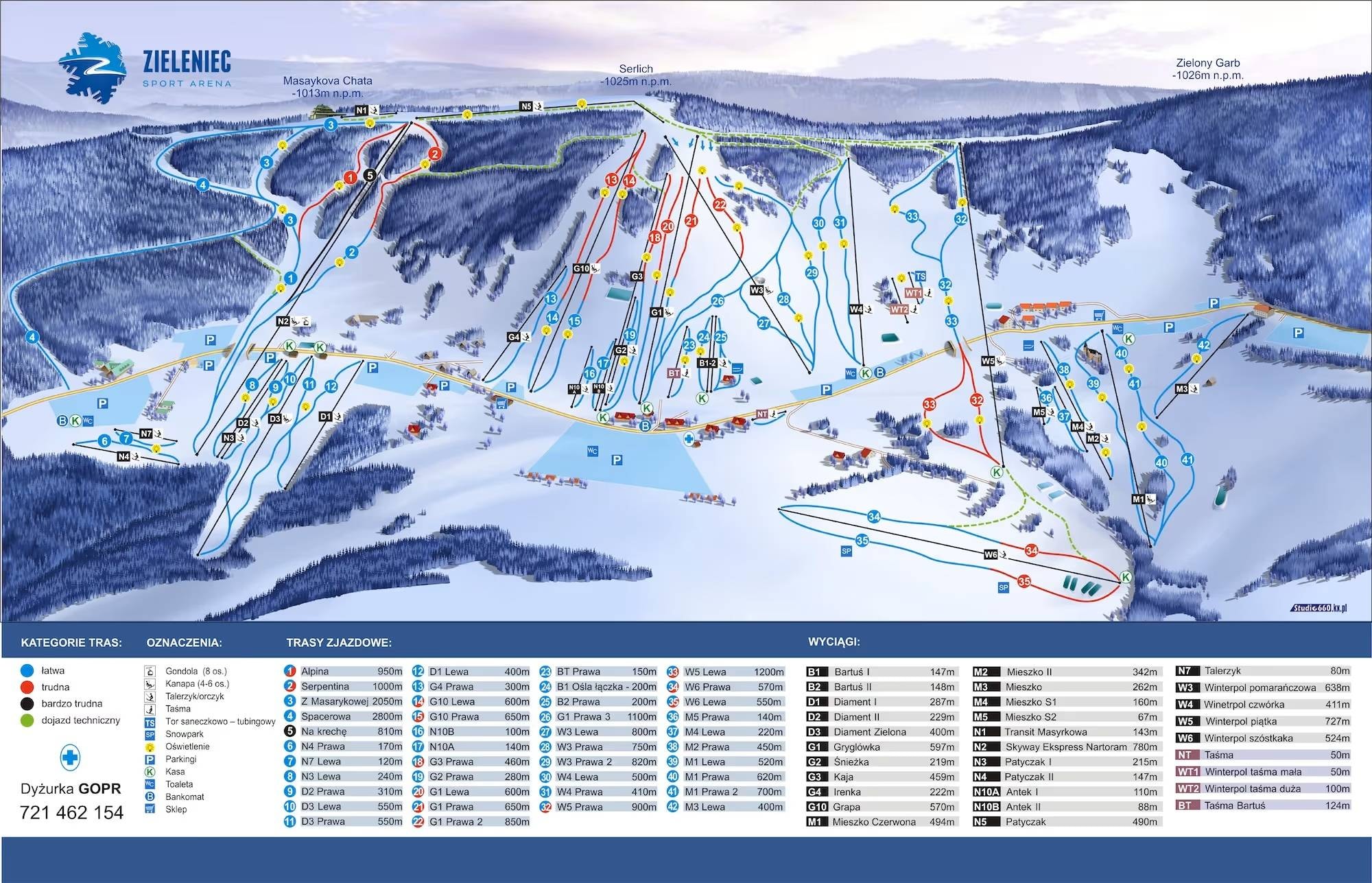 Zieleniec trail map