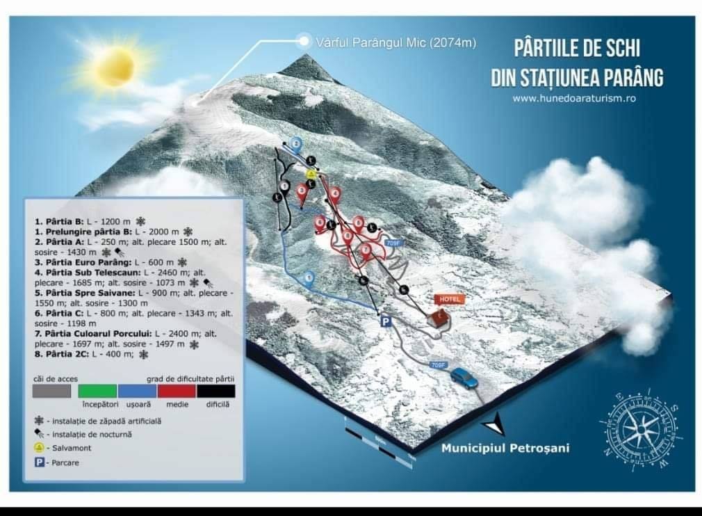Parâng trail map