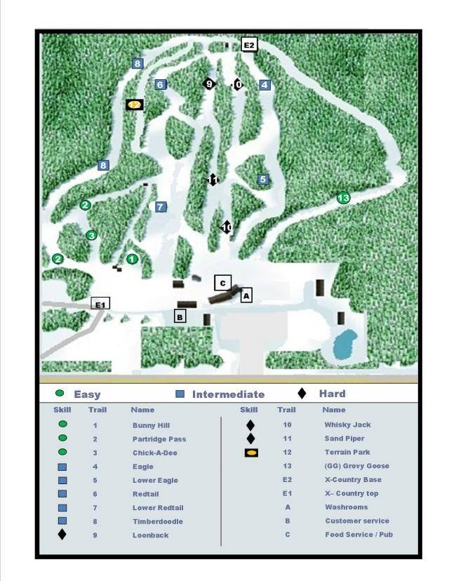 Ben Eoin trail map