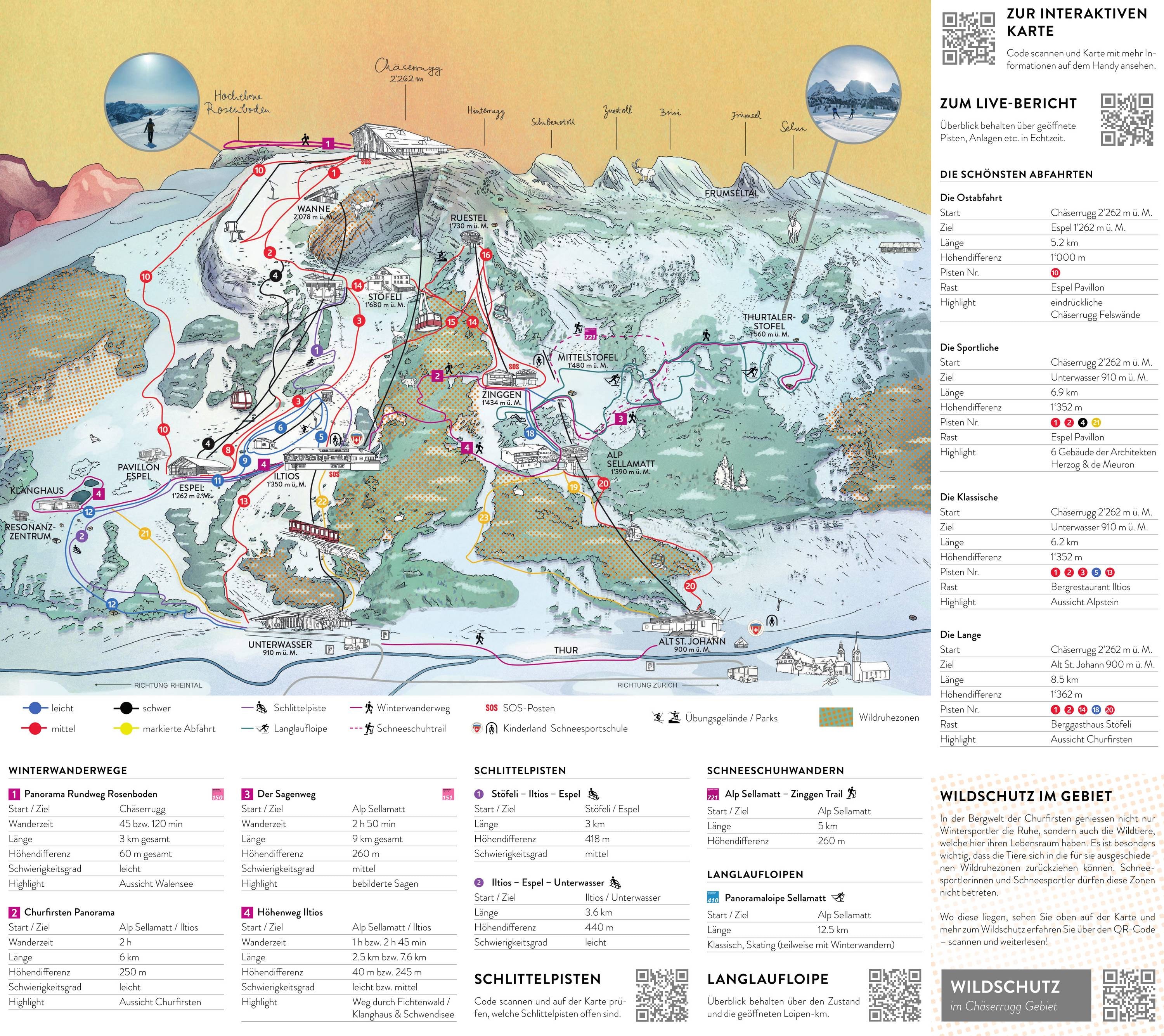 Chäserrugg – Unterwasser/Alt St. Johann (Toggenburg) trail map