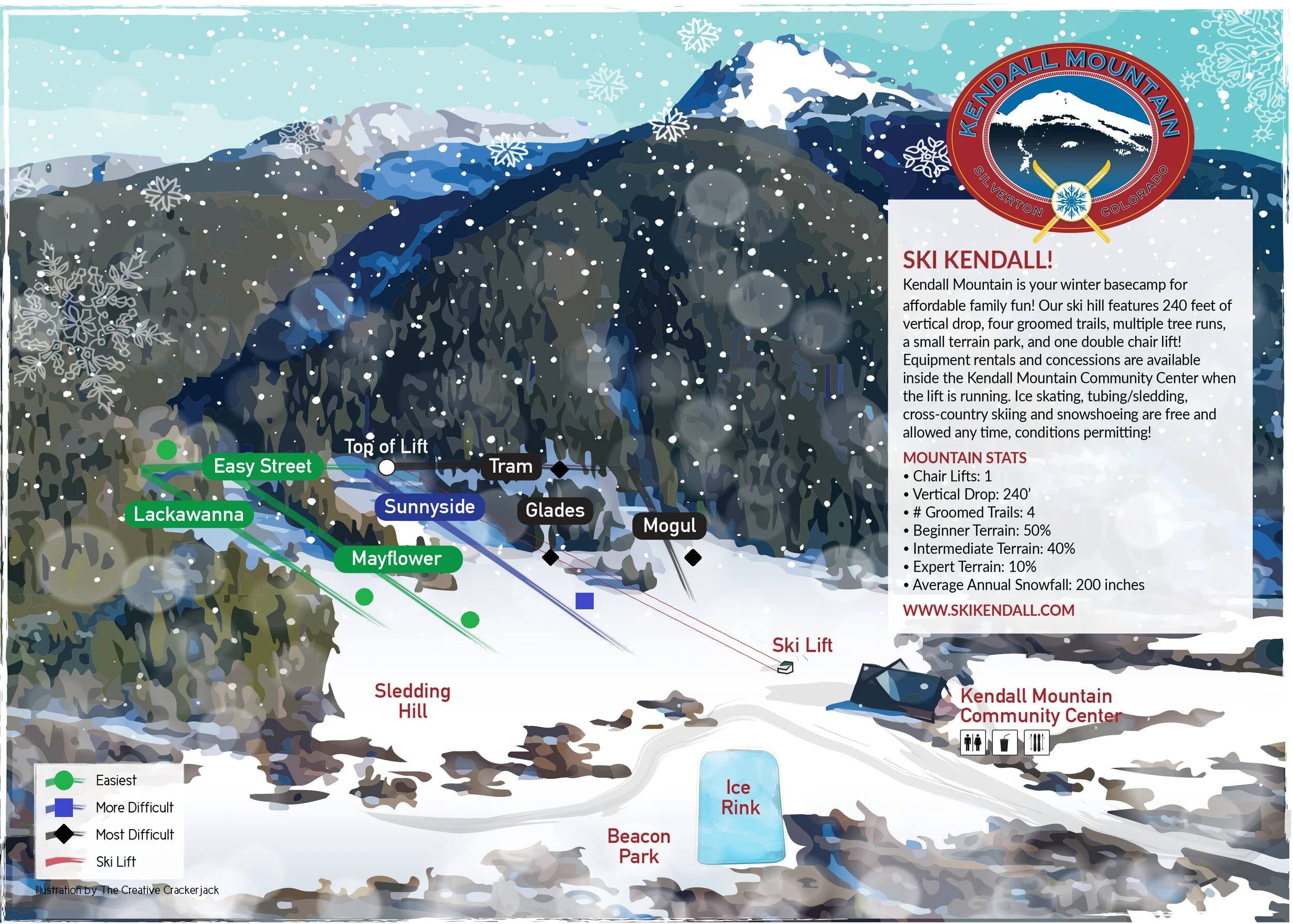 Kendall Mountain – Silverton trail map