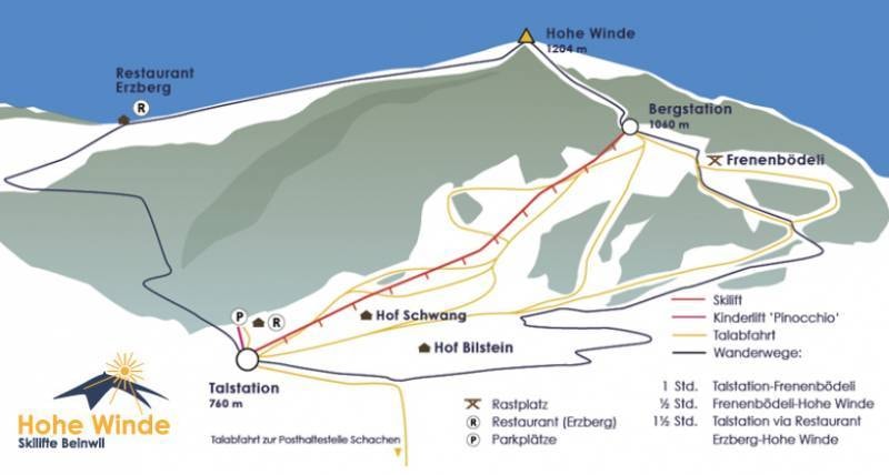 Hohe Winde – Beinwil trail map