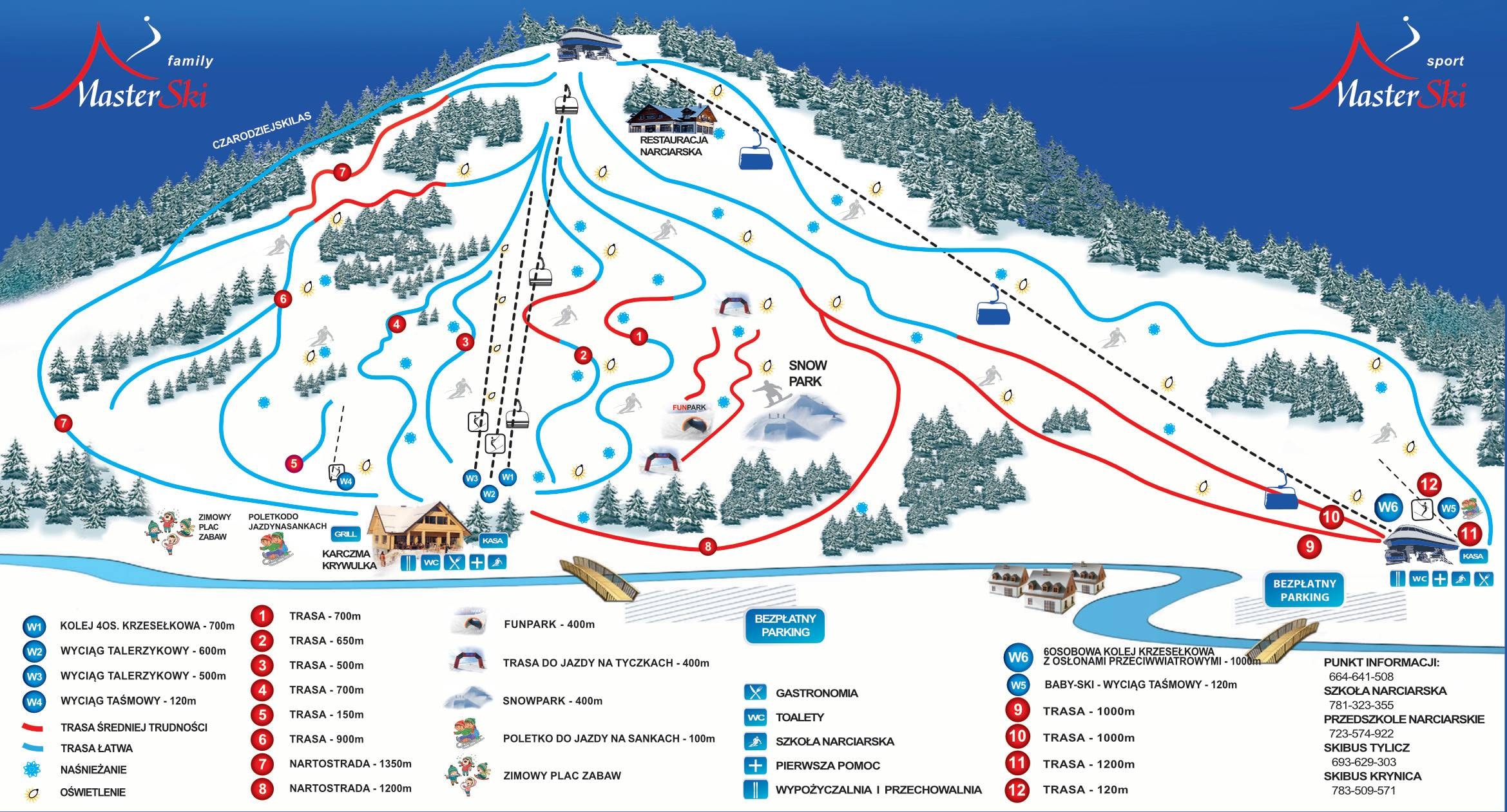 Master Ski – Tylicz trail map
